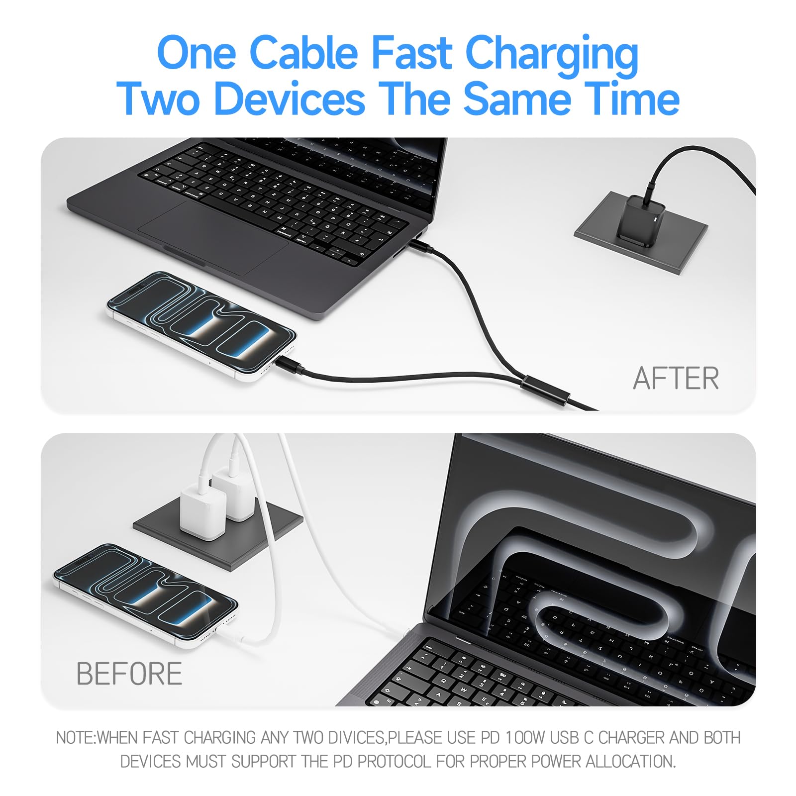Kabel USB C na USB C 2 w 1, maks. 100 W, podwójny port, równoczesne szybkie ładowanie, dwa urządzenia, kompatybilny z MacBook/iPad/iPhone 17/16/15/Galaxy S25/24/Z Fold/Flip/ThinkPad/Laptop i innymi (2