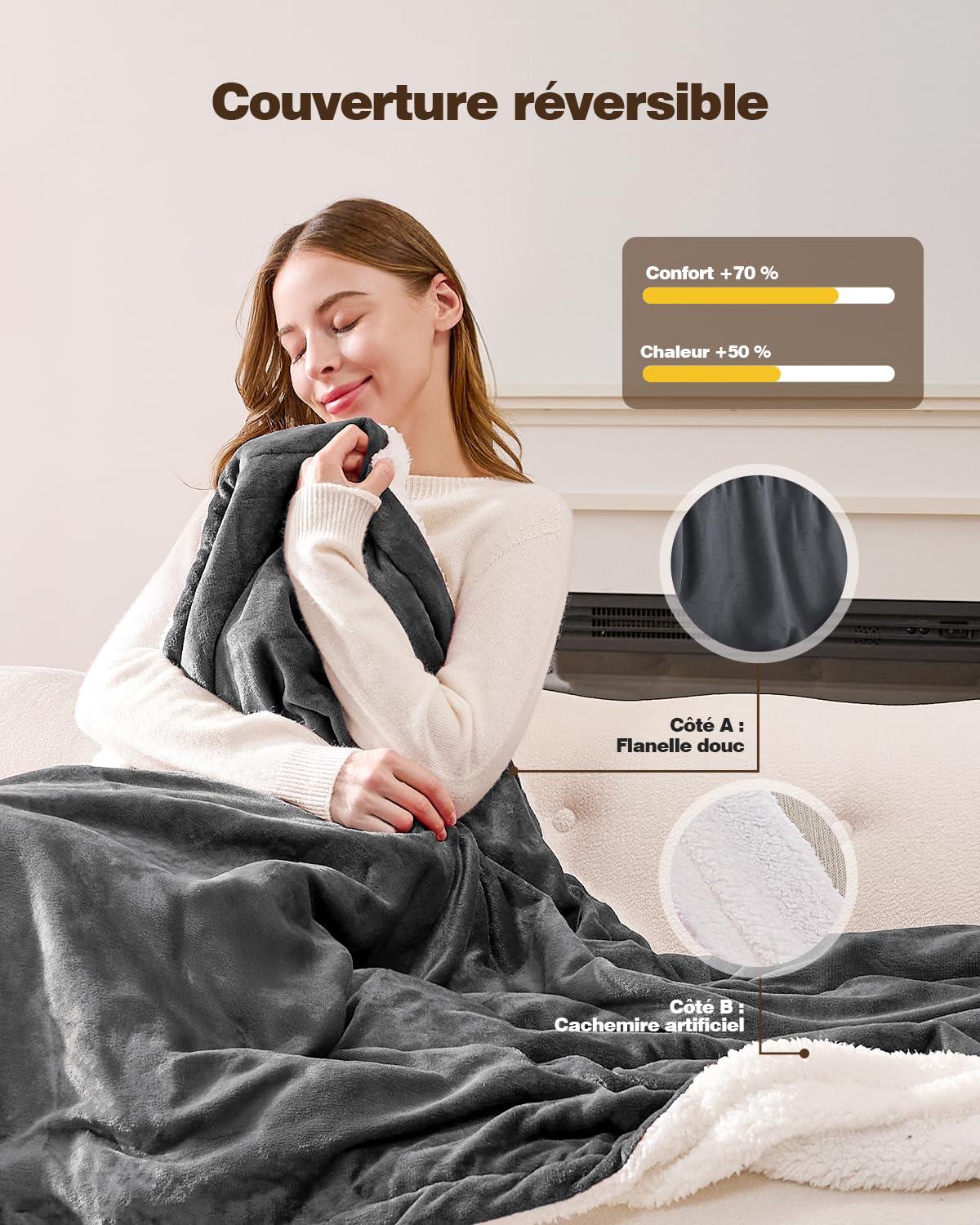 Yokimisu Couverture Chauffante Électrique 180x130cm, Plaid Chauffant avec 6 Réglages de température, Arrêt Automatique, Lavable en Machine, Protection Contre la Surchauffe, Affichage LED (Gris)