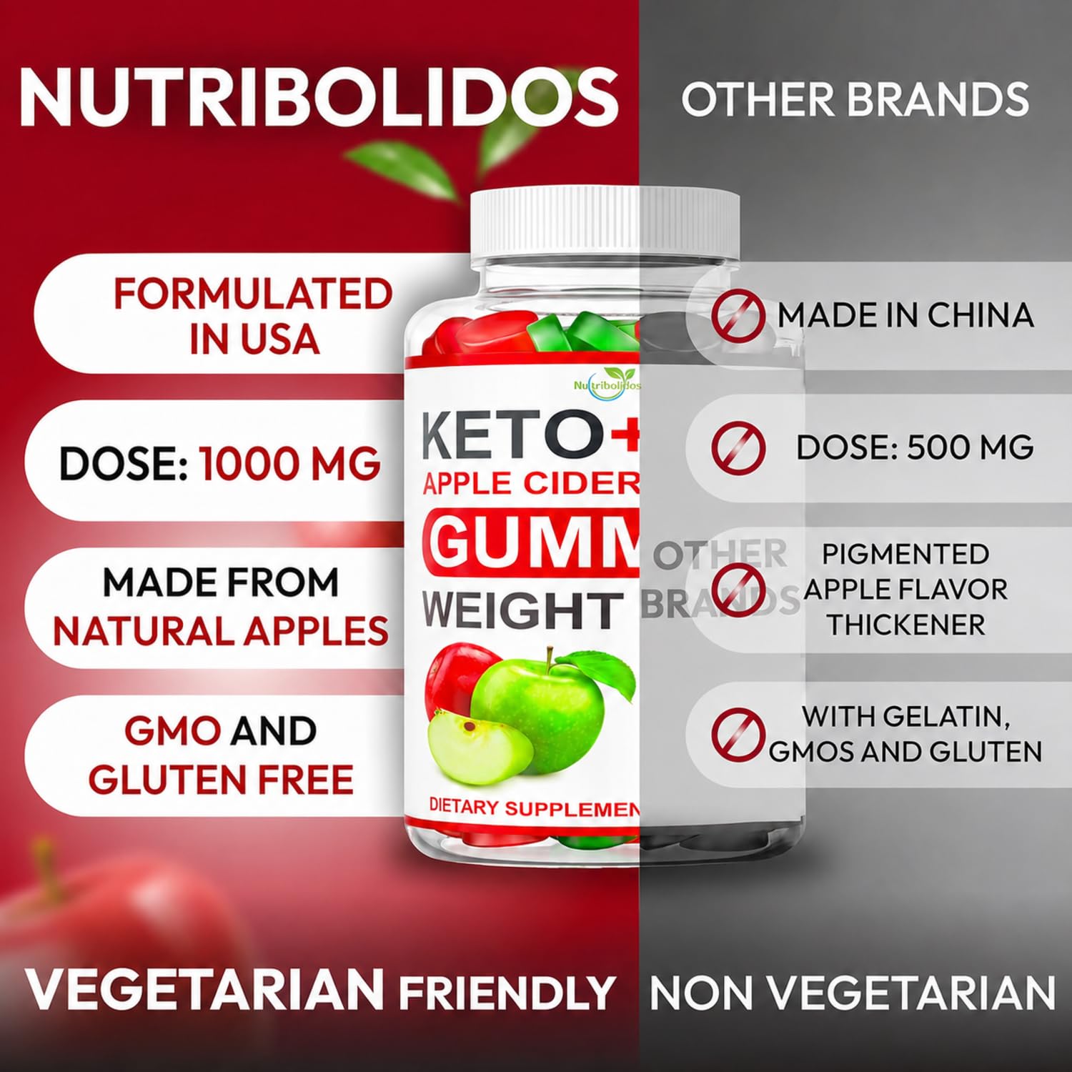 Keto ACV Gummies - Zero Sugar - Advanced Weight Loss Supplement — Amazon image 5