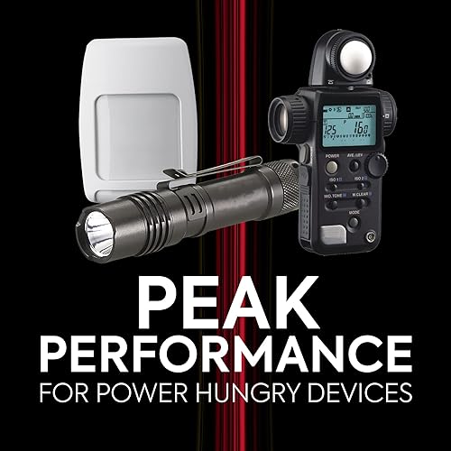 Miniatura 6 de Panasonic Baterías de litio CR123A de 3 V de larga duración para linternas tácticas, sistemas de seguridad para el hogar, cámaras, equipos de