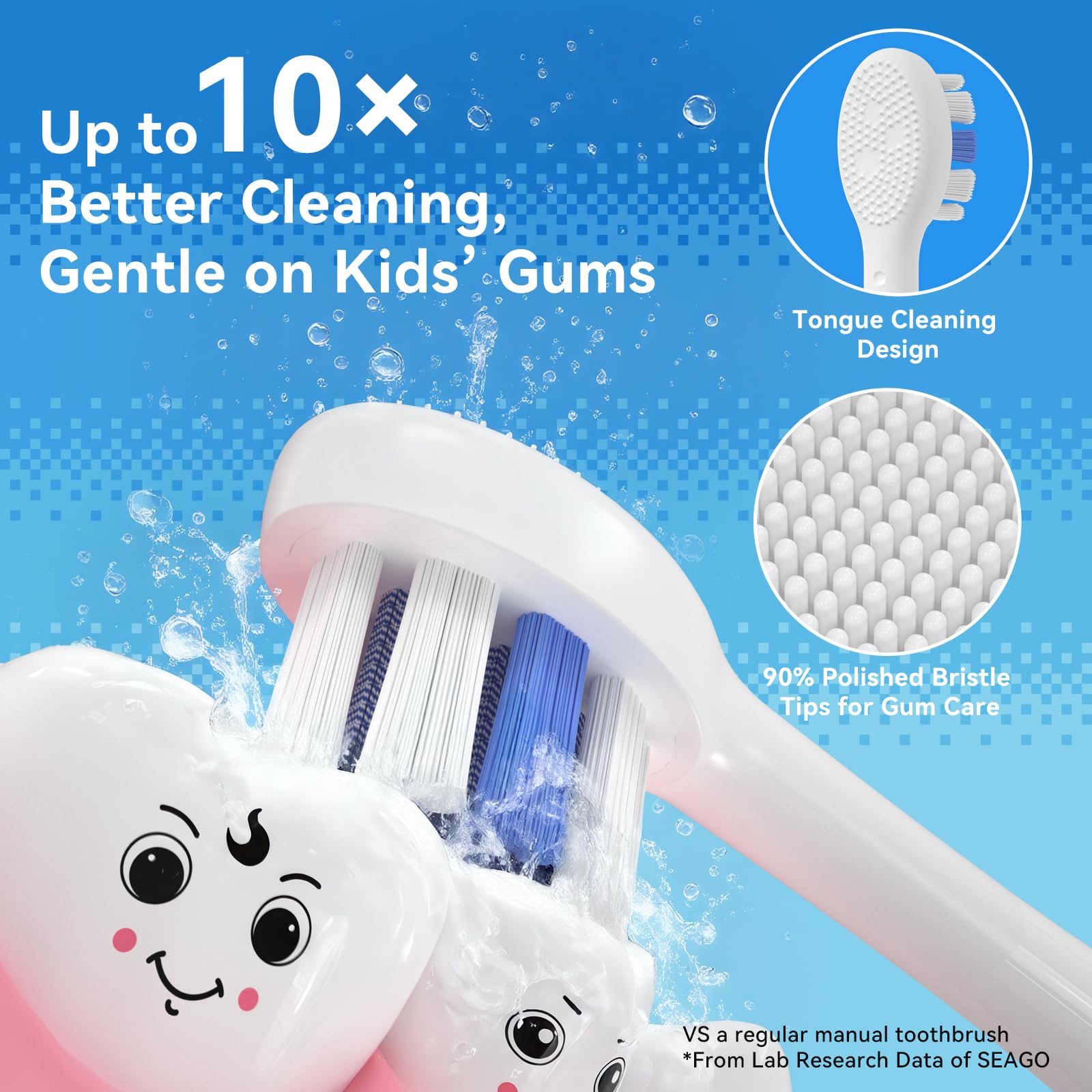 Seago Cepillo eléctrico para niños con pantalla inteligente para mayores de 6 años, cepillo de dientes sónico y sensor de presión, temporizador de 2 minutos, mango de silicona,SG2772, Azul