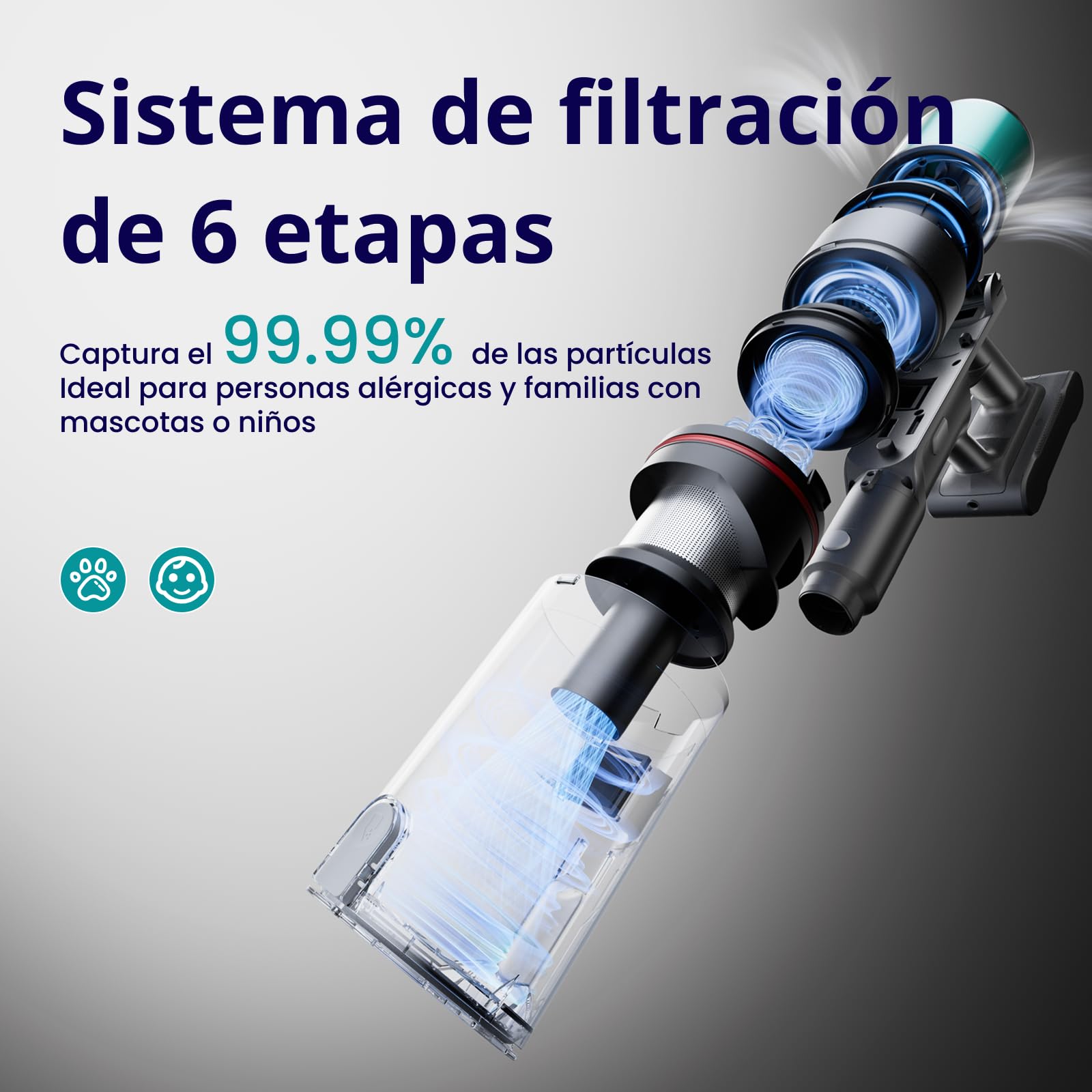 V5 Pro Aspiradora sin Cable, 55 kPa/600W/80 Min,manguera flexible de 1 m | Aspirador escoba con modo AUTO, 1.5L, filtro HEPA y sistema antienredos para suelos y mascotas