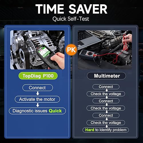 Miniatura 13 de TopDiag Kit de sonda de circuito de potencia P200 - Probador de circuito automotriz con actualización en línea 2024, rango de voltaje de 9 ~ 30 V