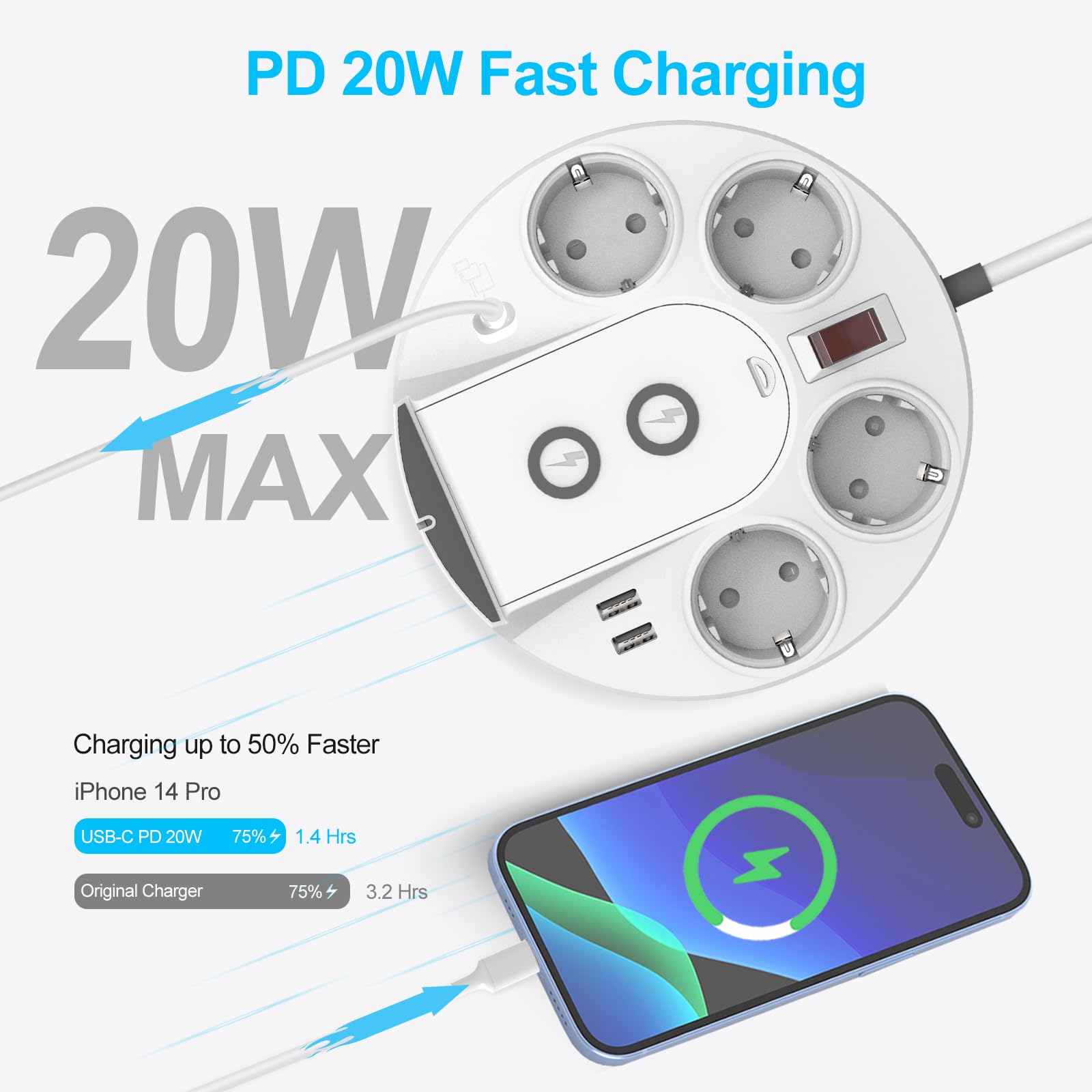 Ciabatta elettrica con USB, multipresa con porte USB C/A, 4 prese e caricatore wireless da 15 W, PD 20 W, protezione da sovratensione con interruttore per ufficio, casa