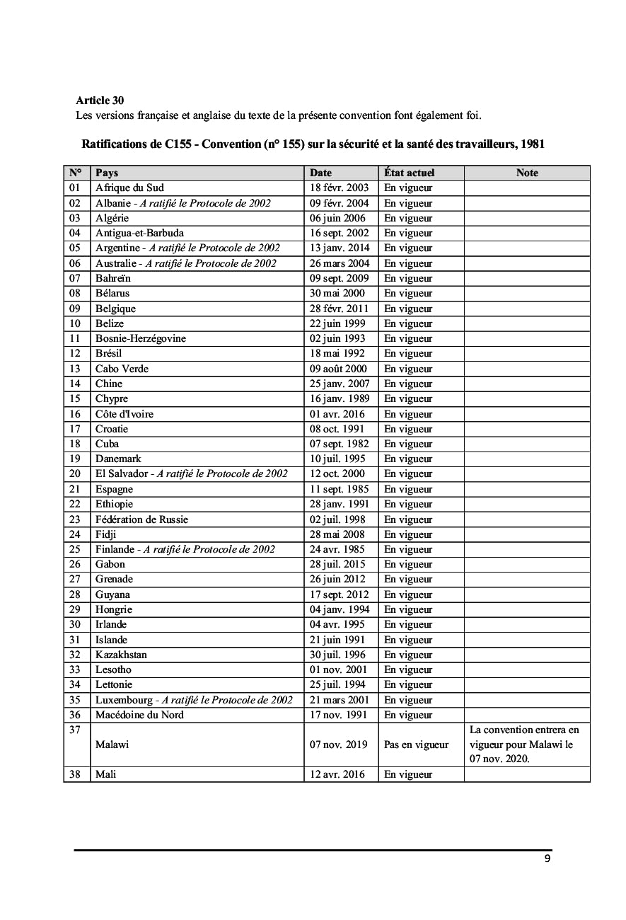 Hygiène, Santé et Sécurité au travail en R.D.Congo: Recueil des textes légaux et réglementaires en vigueur au 15 juin 2020