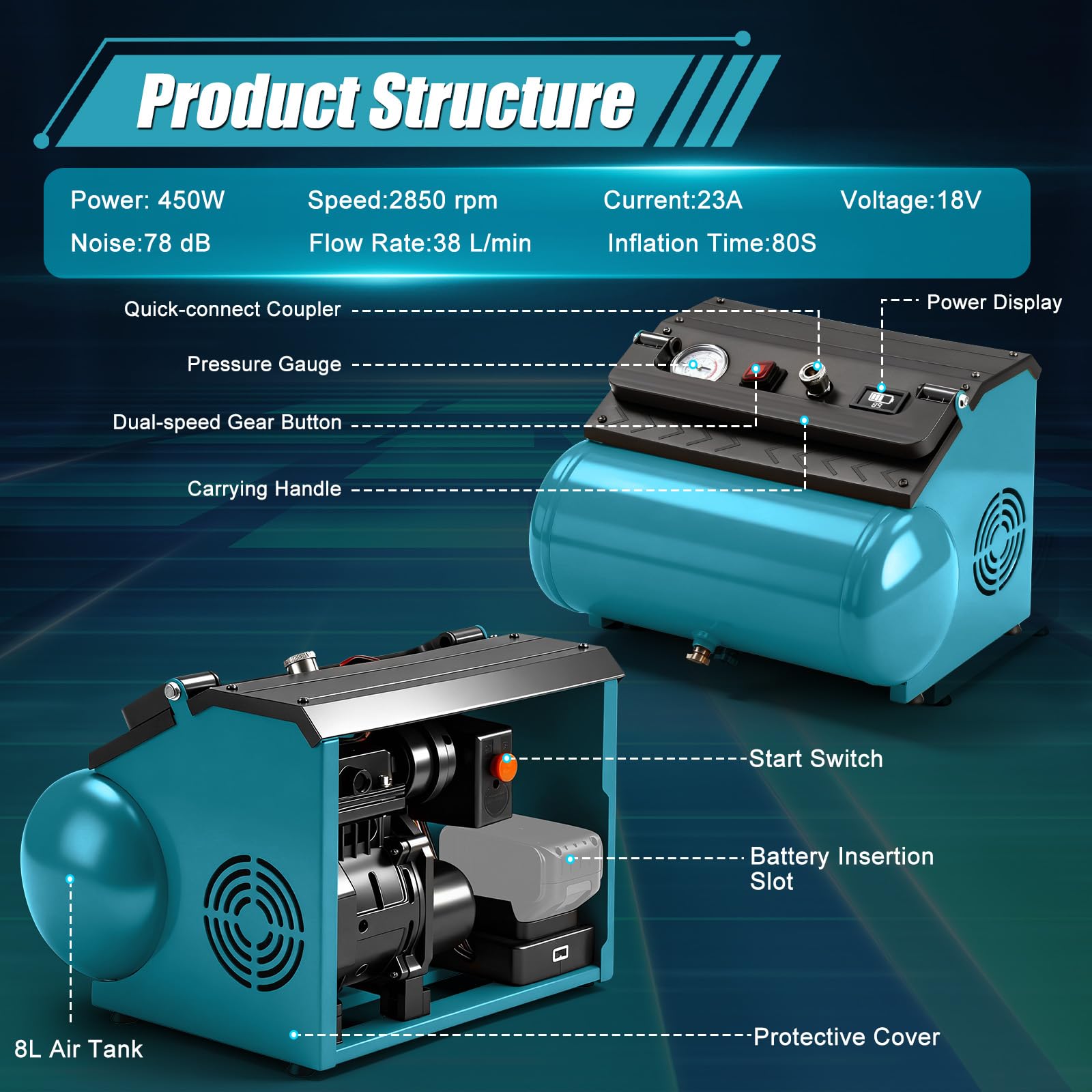 Compressore d'Aria 18V Compatibile Makita, Portatile 8L 8 Bar Senza Olio Brushless