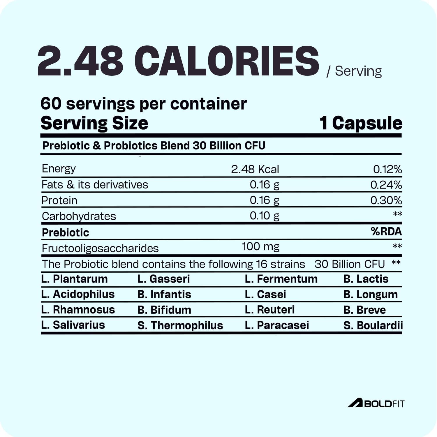 Boldfit Probiotics Gut Health Supplement 30 Billion CFU with 16 Strains & Prebiotics Supports Digestive Health, Immune Function, and Overall Wellness - 60 Vegetarian Capsules for Men & Women. Boldfit Probiotics Gut Health Supplement 30 Billion CFU with 16 Strains & Prebiotics Supports Digestive Health, Immune Function, and Overall Wellness - 60 Vegetarian Capsules for Men & Women.