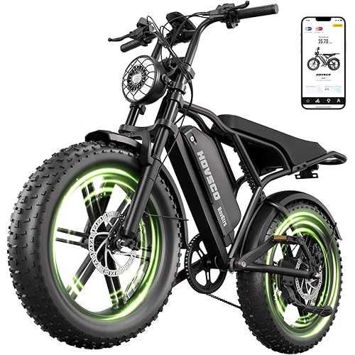 HOVSCO Electric Bike for Adults-1500W Peak Motor, 32MPH Off-Road Fat Tire Ebike, 20"x4.0" Tires, 48V 15/25AH Battery, Dual Suspension & Hydraulic Brakes