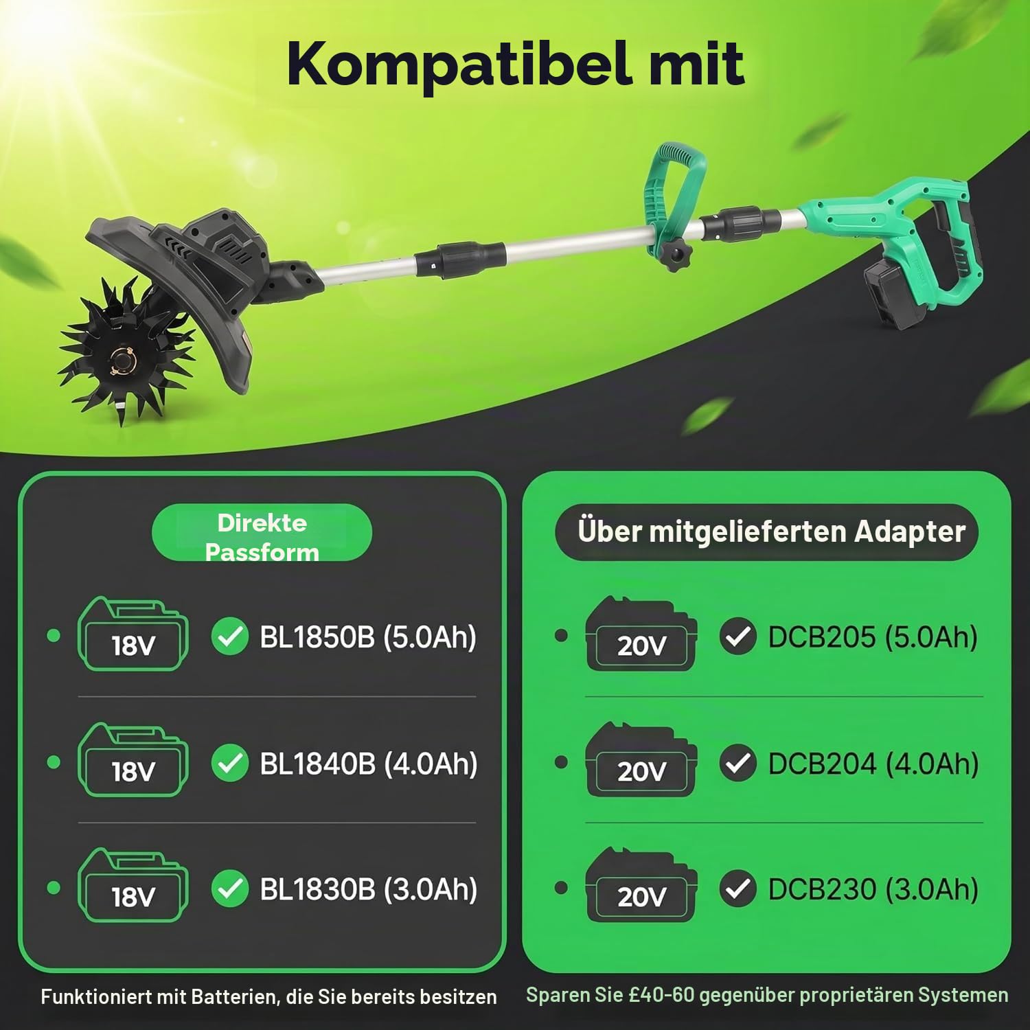 Akku Gartenfräse mit Schultergurt & Display | 500W Brushless Motor Bodenhacke | 23cm Arbeitsbreite | Kompatibel mit Makita 18V & DeWalt 20V Akkus | Motorhacke akku für Gemüsegarten | CE-Zertifiziert