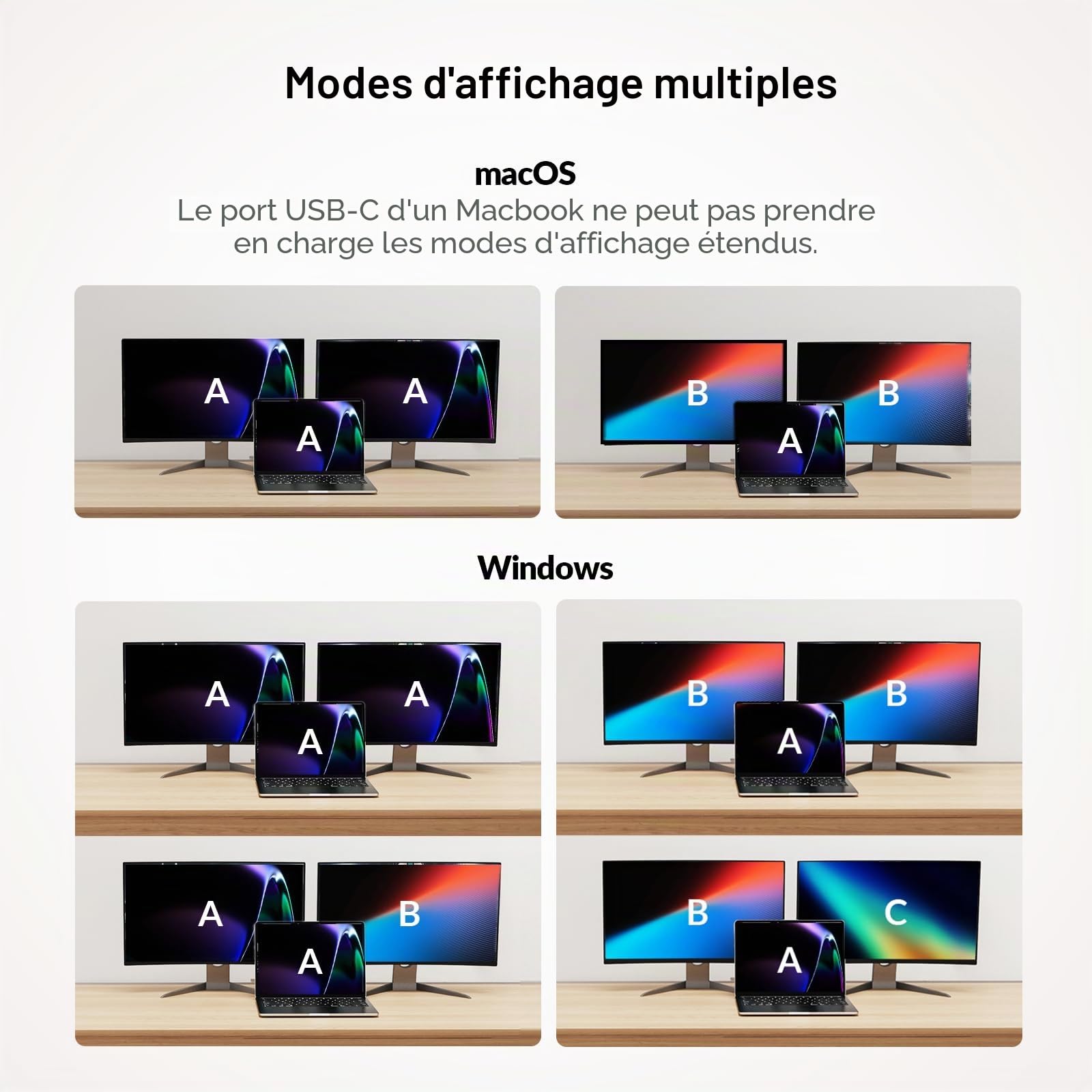 AV ACCESS Station d'accueil, commutateur KVM pour ordinateur portable et de bureau | Chargement 100W, HDMI double écran 4K@60Hz, 3xUSB 3.0, USB C, 1G Ethernet, support EDID, SD, 3.5mm AUX Audio