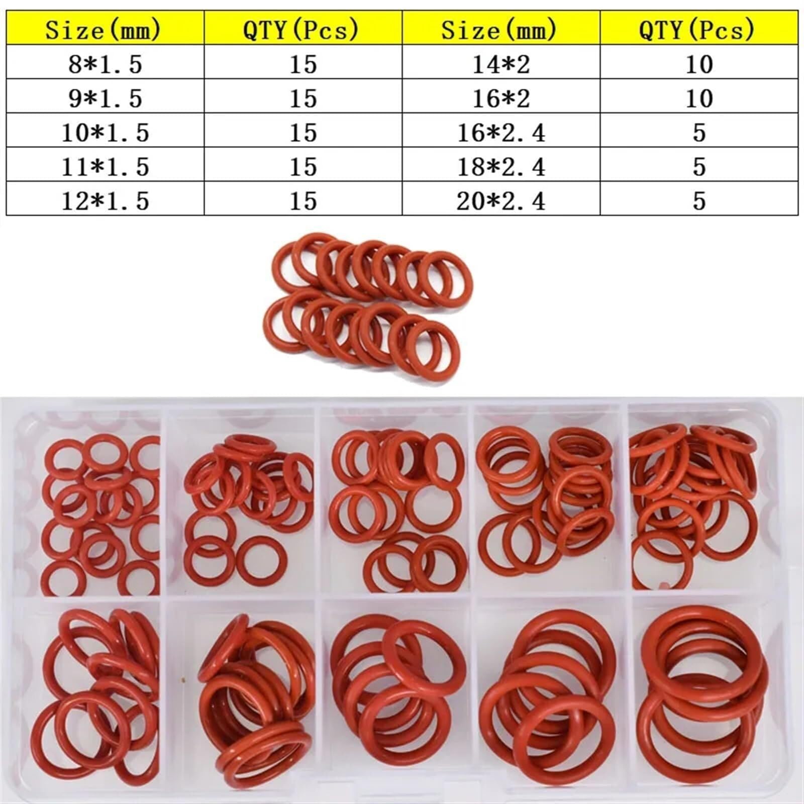 CS1.5/1.0/2.0/2.4mm czerwone silikonowe pierścienie O-ring zestaw uszczelek zestaw uszczelek silikonowych podkładka kuchenka gumowy izolowany żel krzemionkowy (150 szt. CS2.0MM)(110PCS Mixed)