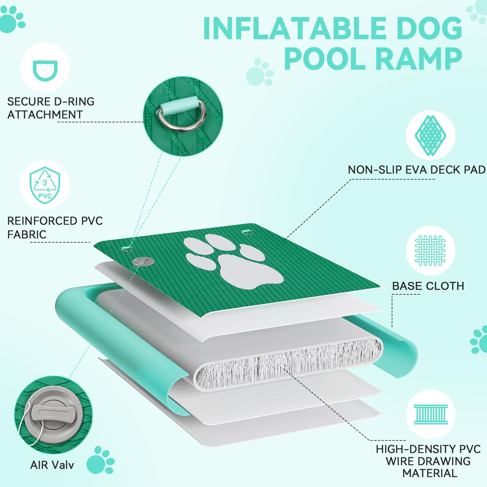 Rampe d'accès à l'eau Gonflable pour Chien, échelle Flottante pour Piscine, Bateau, lac, échelle Flottante antidérapante en EVA pour Chien jusqu'à 100 kg, Accès à l'eau Facile et sûr