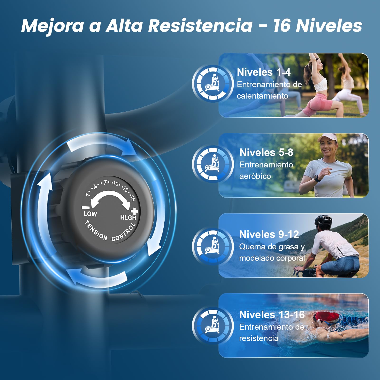 Neezee Eliptica para Casa, Elíptica Ultrasilenciosa con 16 Niveles de Resistencia, Volante de 8 kg, Zancada de 16,5 Pulgadas, Pantalla LCD Multifunción, Sensores de Pulso, Soporta hasta 150kg