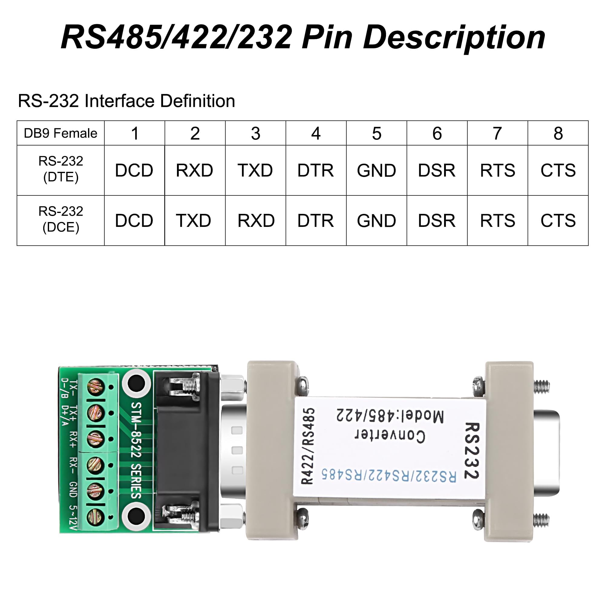 Amazon.co.jp: XMSJSIY RS232 - RS485 / RS422コンバーター シリアル