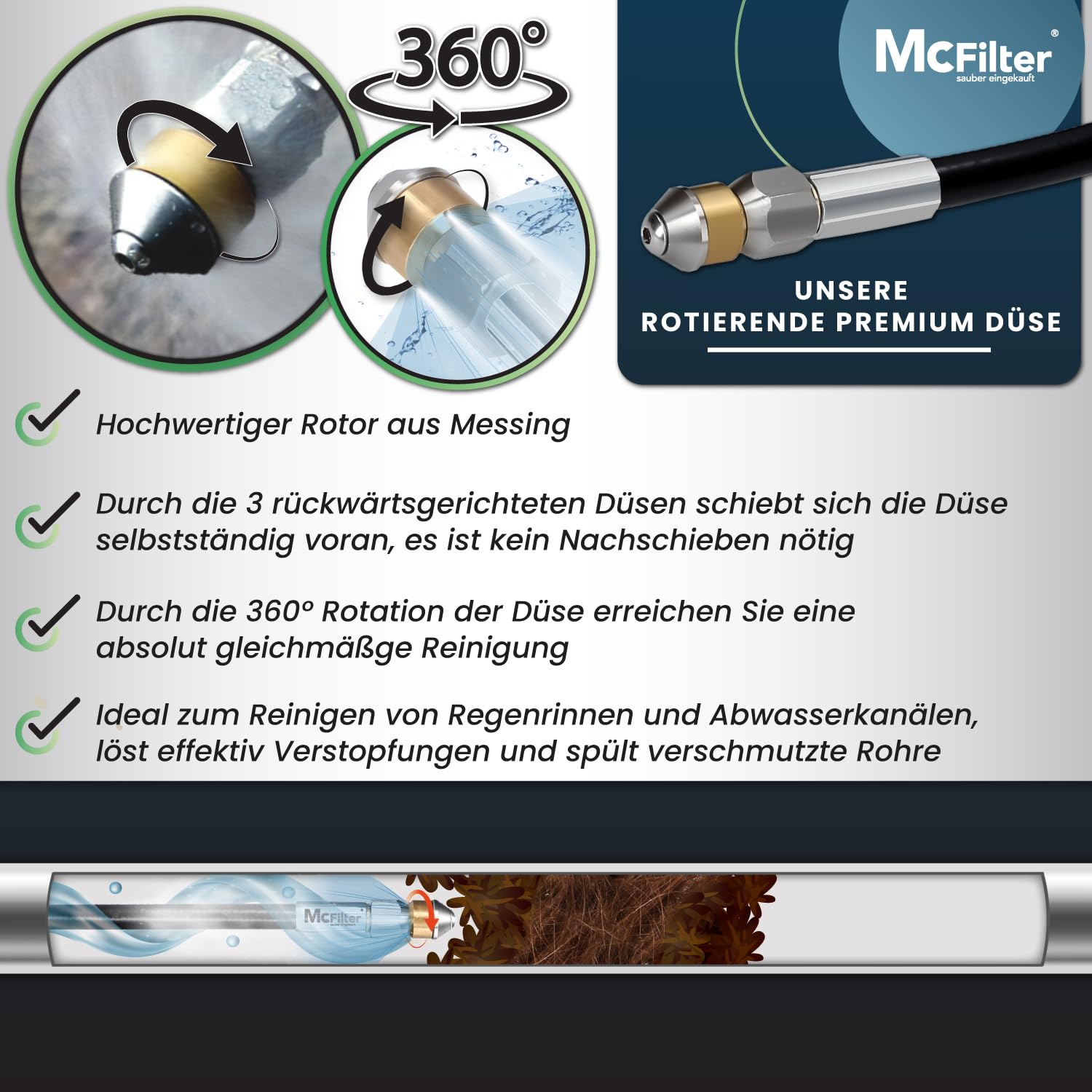 McFilter Universal Rohrreinigungsschlauch Set 15m 200 bar kompatibel mit Kärcher K2 K3 K4 K5 K6 K7