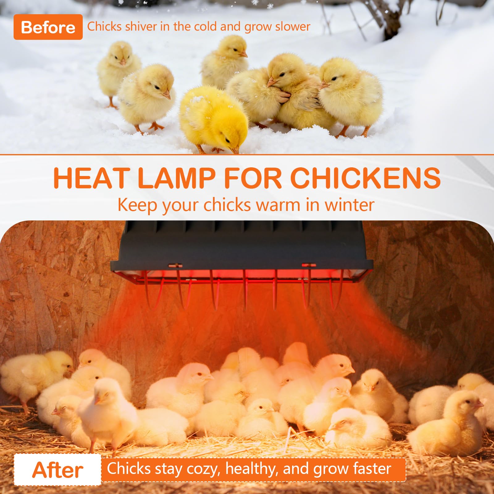 Lámpara calefactora para pollitos 175w, calefacción infrarroja con termostato de bajo consumo, placa calefactora para gallinero con cable de 1,8 m, ideal para gallinas, patos, cachorros y mascotas