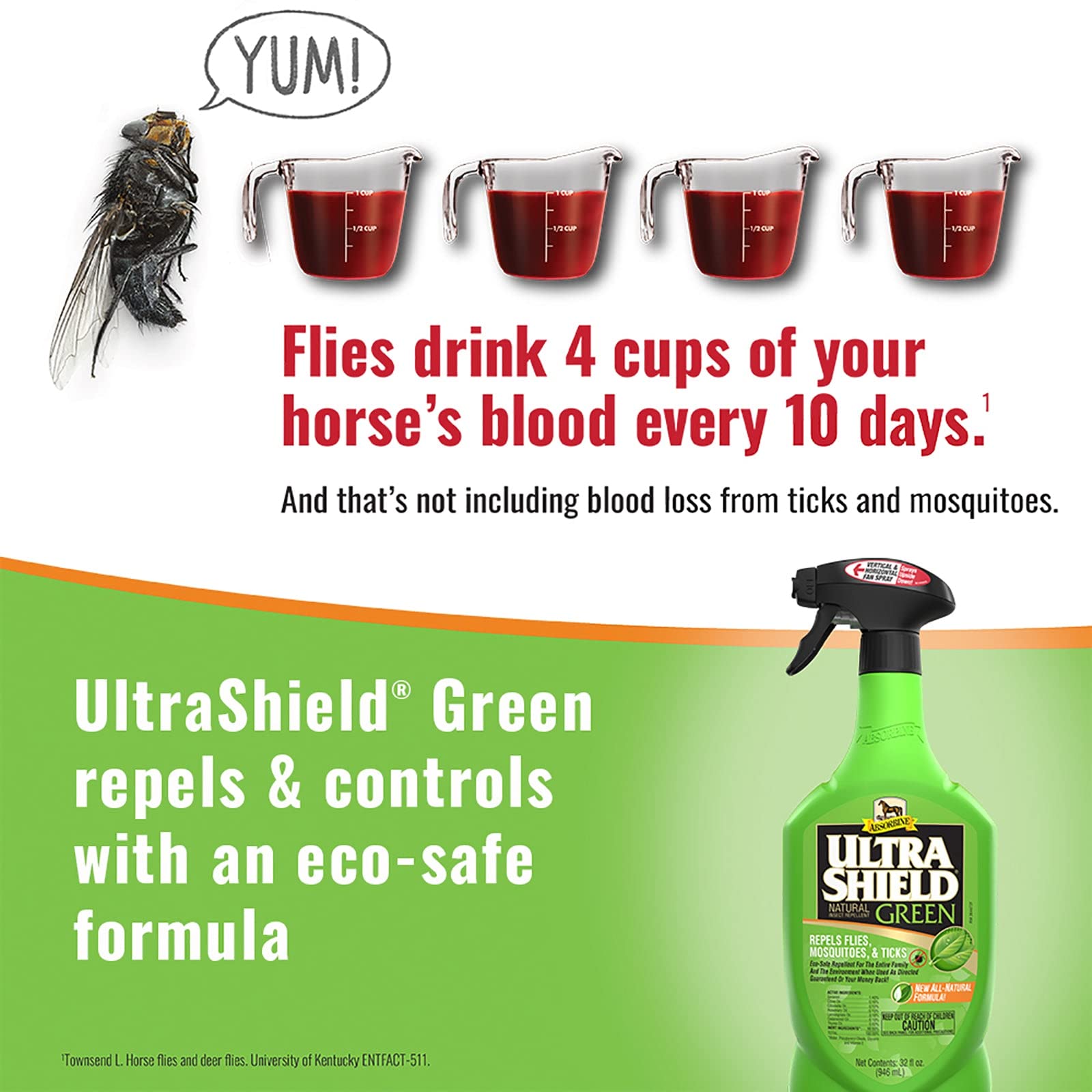 Assorbire ULTRASHIELD verde Fly spray anti-insetti