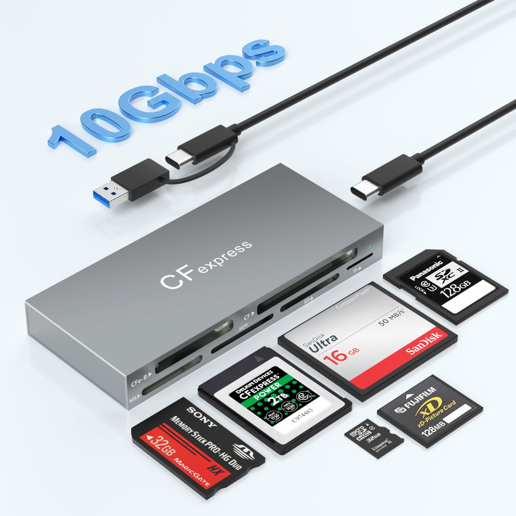 6 in 1 CFexpress Type B Card Reader, Multi CF Express