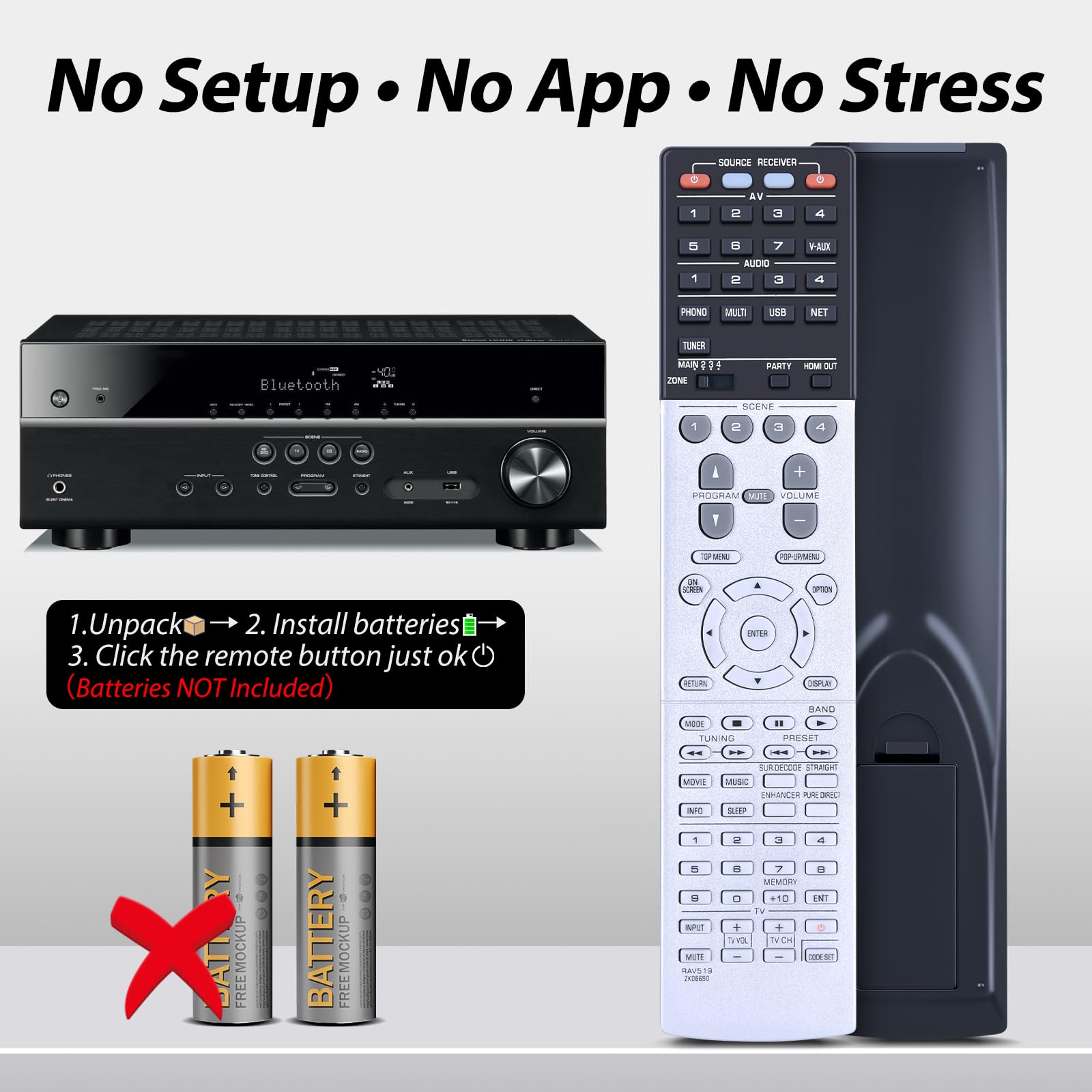 Amazon.com: RAV519 ZK06690 Remote Control Replacement fit for
