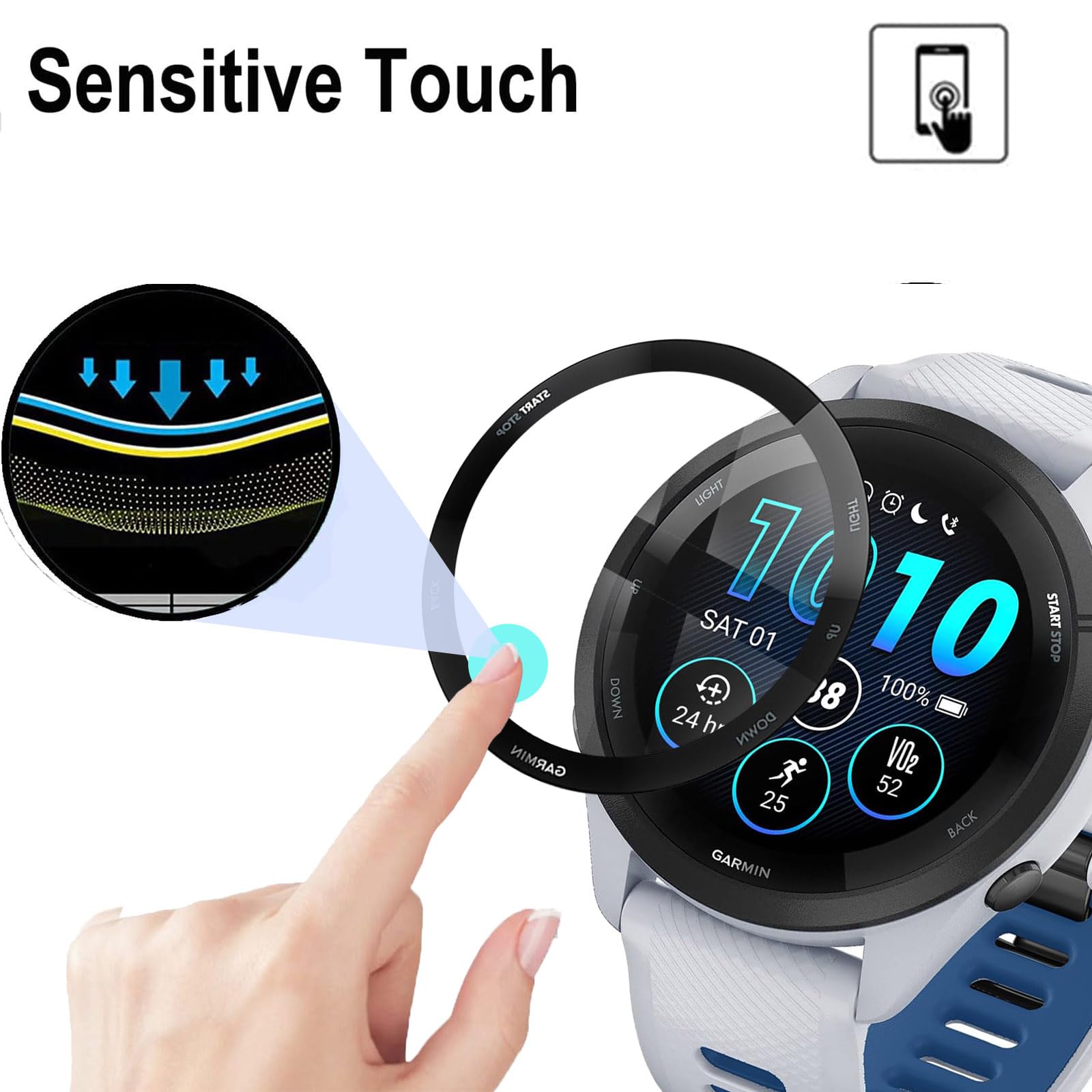 KZIOACSH Screen Protector for Garmin Forerunner 265 - Image 3