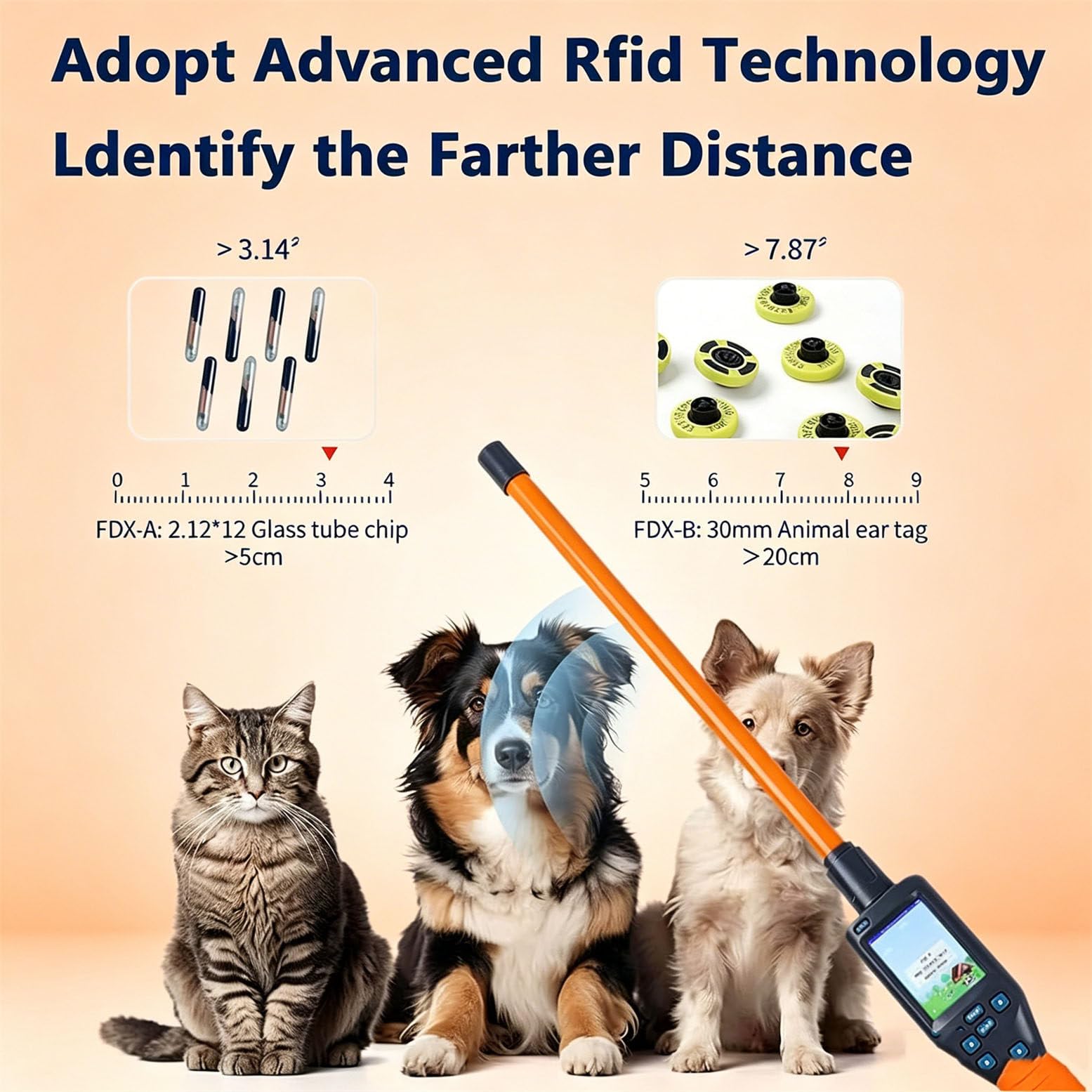 Lettore di Marchi Auricolari per Animali | Scanner portatile per microchip per animali domestici, con display LCD, per allevamenti e proprietari di animali.