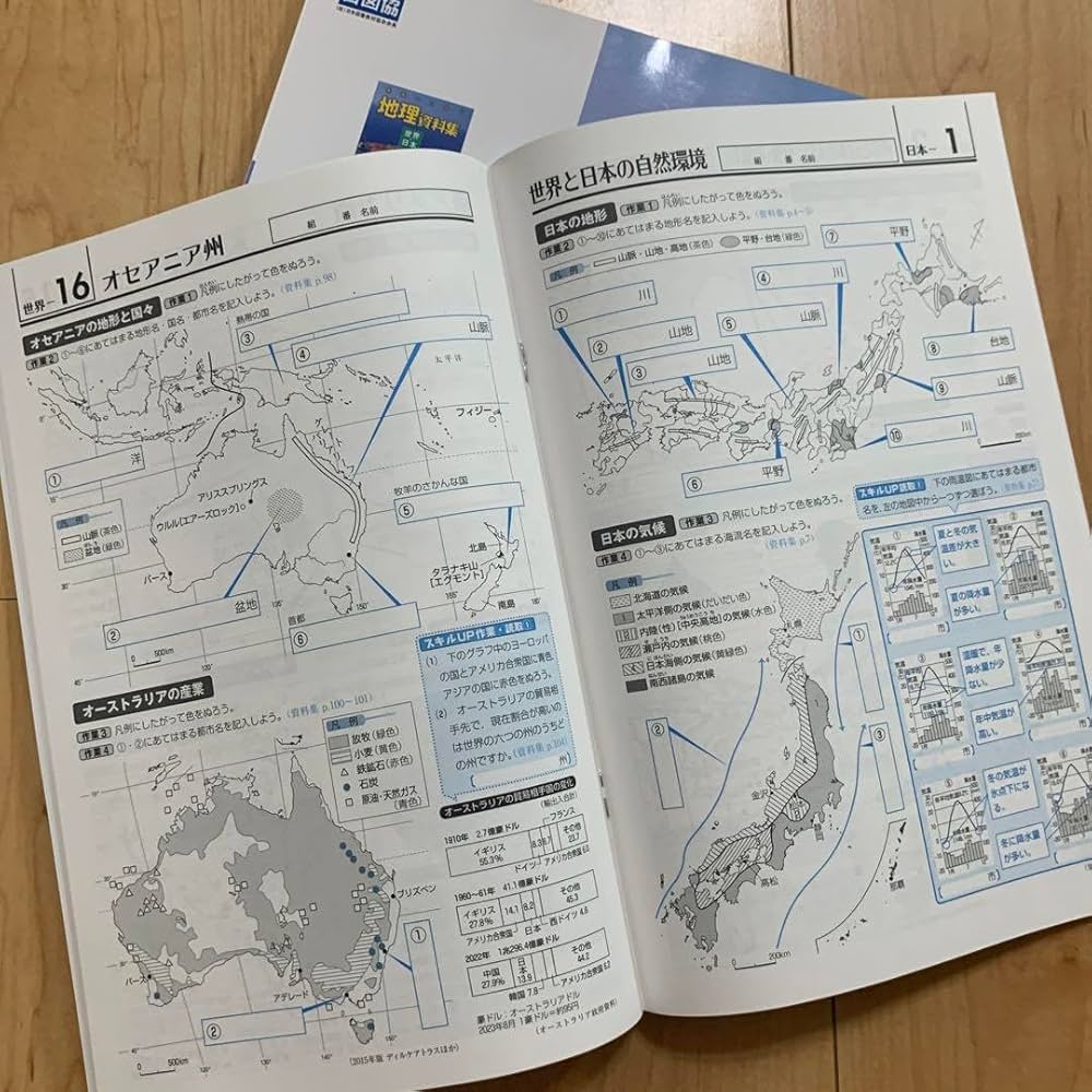 中学地理 hq720.jpg?sqp=-