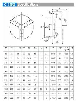 ▶︎miroku369 125 mm Lathe Chuck Three-jaw self-Centering Lathe Chuck K11