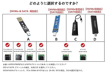 Amazon.co.jp: MOXCAHER M.2 SSD外付けケース 【SATA対応
