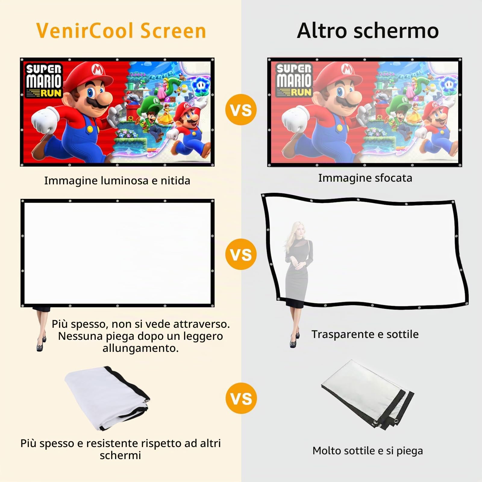 Schermo Proiettore 100 Pollici, Schermo Cinematografico Portatile 16:9 HD 4K Schermo Lavabile Pieghevole per casa, ufficio, classe