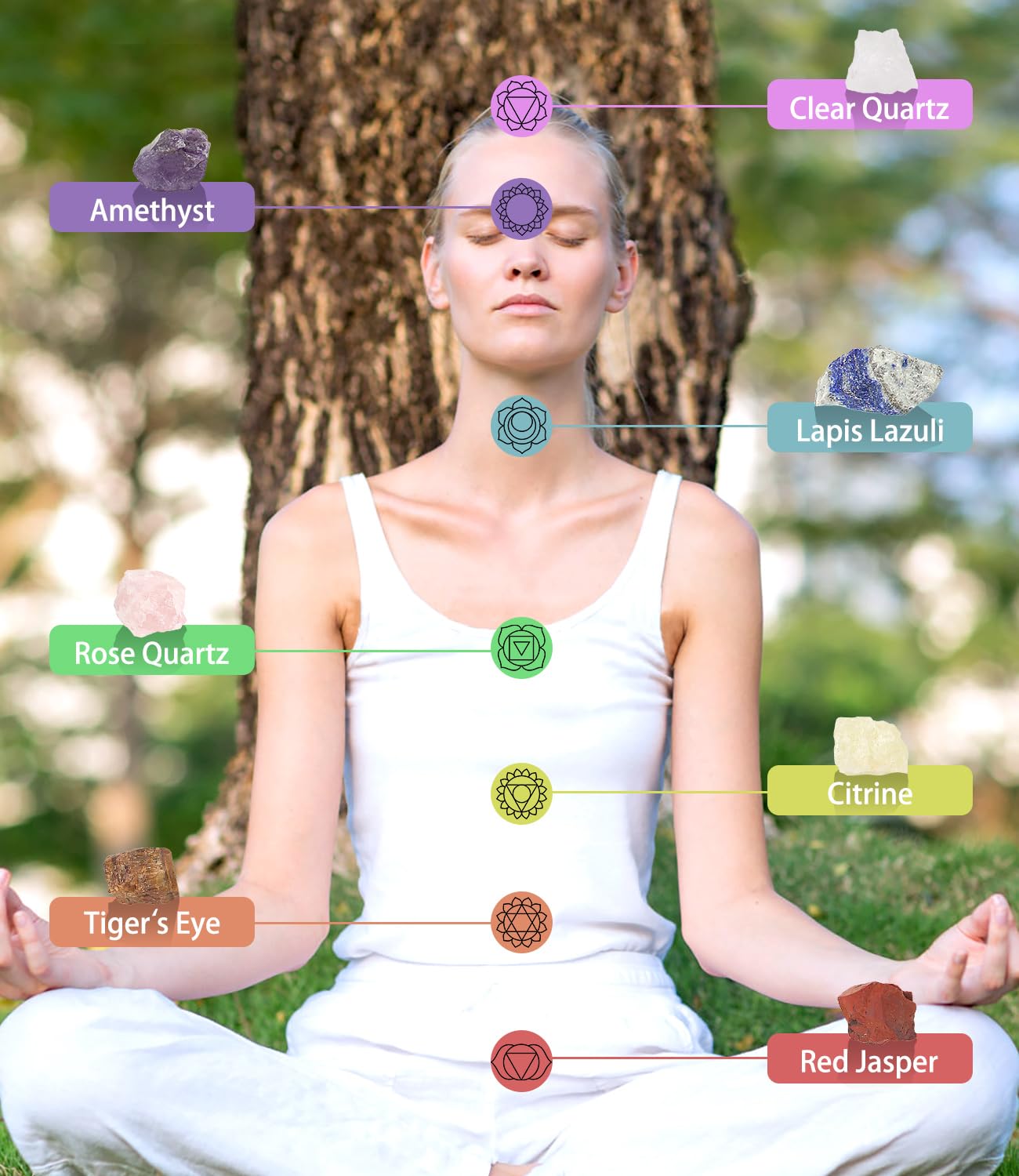 7 cristales de chakras y piedras curativas con placa de carga de selenita y folleto guía para principiantes, colección, meditación, yoga