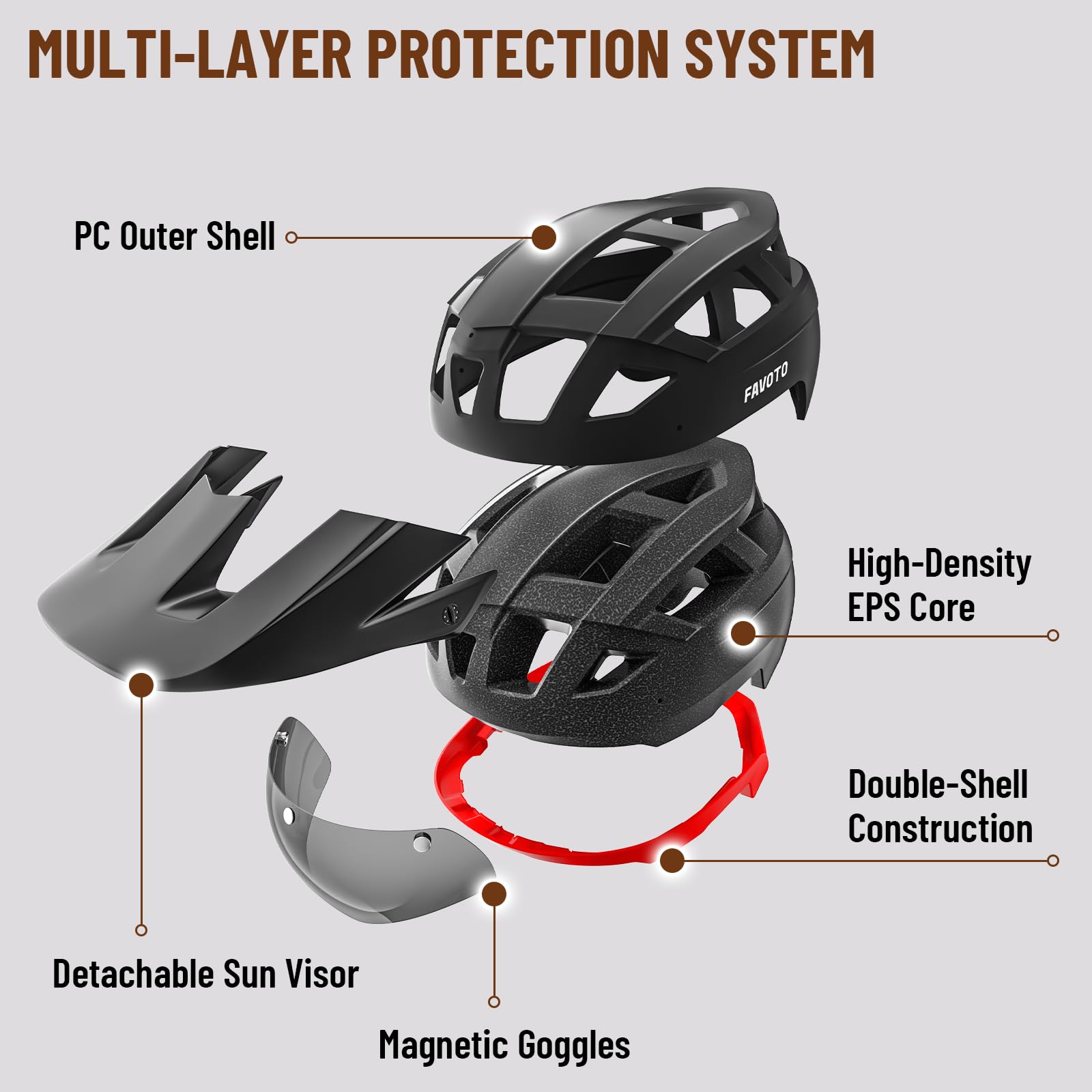 Favoto Fahrradhelm für Erwachsene für Rennrad und Mountainbike, mit USB wiederaufladbarem LED-Rücklicht, magnetischer Brille und Abnehmbarer Sonnenblende, Helm für Damen und Herren