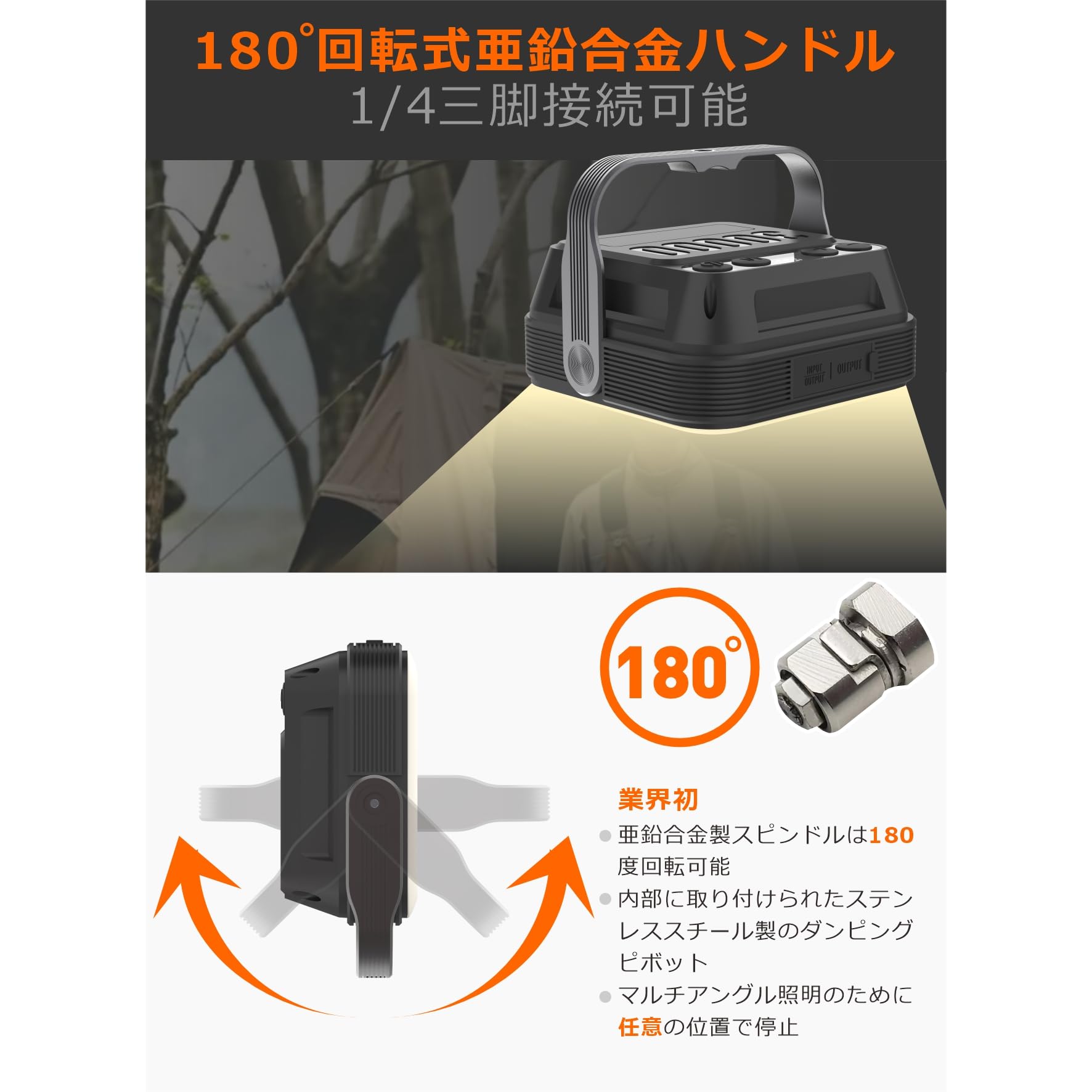 Amazon.co.jp: SUPERWAY 30000mAh led ランタンQC 3.0/22.5W