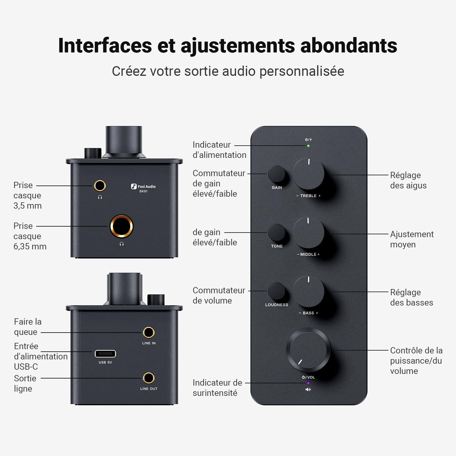 Fosi Audio SK01 Préamplificateur égaliseur pour Casque d'écoute, Contrôle de la Tonalité des Graves, des Médiums et des Aigus, Amplificateur Analogique Portable de Class-A pour Jacks de 3,5mm & 6,35mm