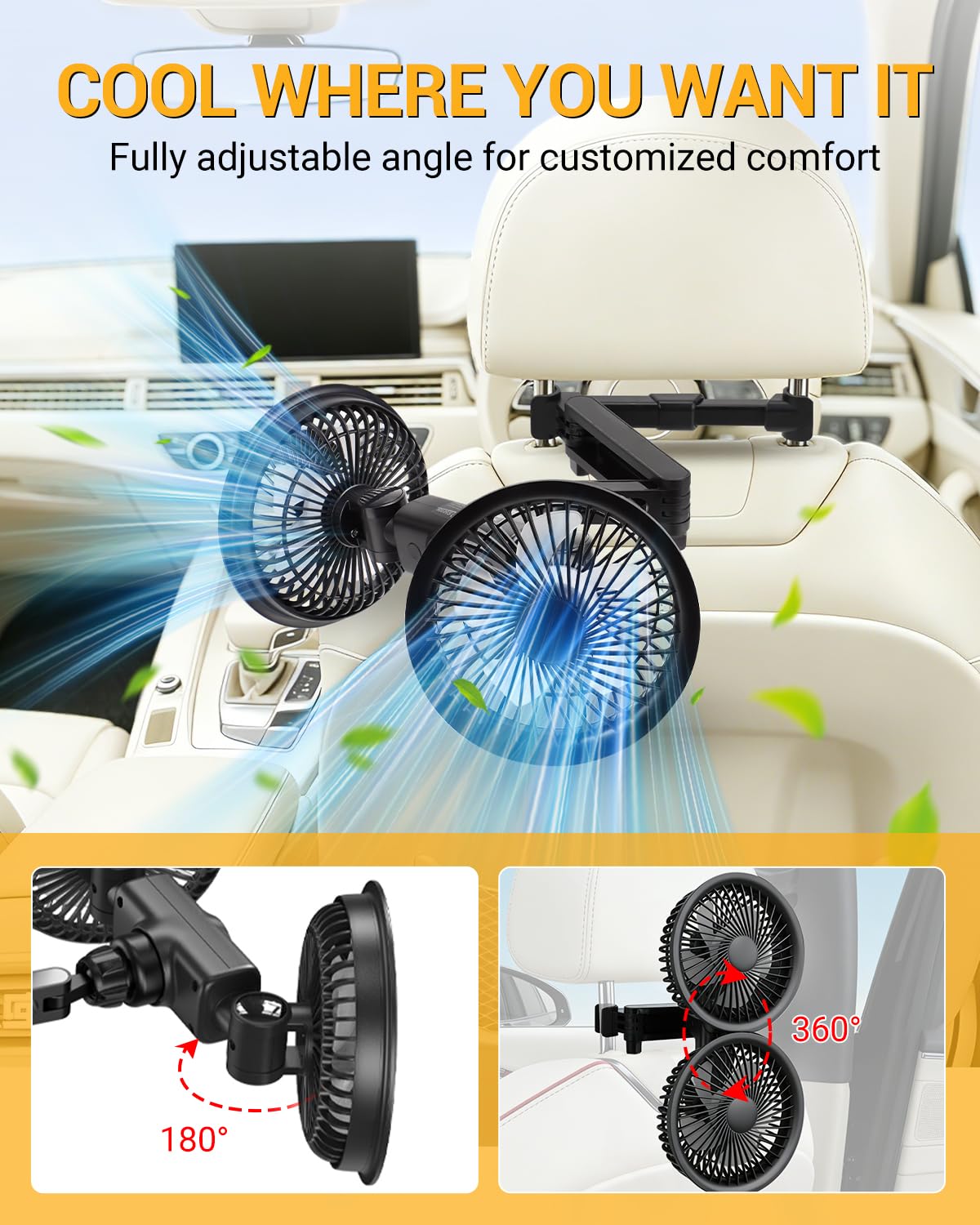 Ventola per Auto USB C Ventilatore Auto Doppia Testa Ventilatore per Sedile Posteriore 5V/2A Rotazione a 360°con 3 Velocità e Display Digitale per Camion SUV RV Cani