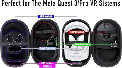 Miniatura 5 de Aenllosi Hard Carrying Case Compatible with Meta Quest Pro VR DevicesBlackCase Only