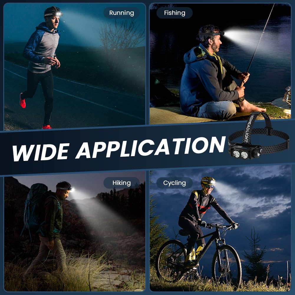 AXFEE Lampada Frontale LED, Super Luminosa 600 Lumen Torcia Frontale Led Ricaricabile, Batteria 1500mAh con 3 Modalità di Luce, Impermeabile Torcia da Testa per Corsa, Pesca, Campeggio, Ciclismo