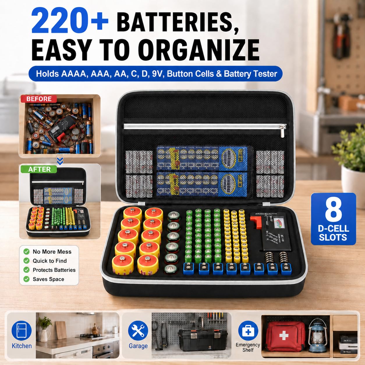 Batteriebox Aufbewahrung Batterien Tasche Case Variety Pack Organizer Batteriekasten mit Tester hält 140+ AA, AAA, C, D, 9V, cr1632, cr2016,Lithium 3V Knopfbatterien Caddy Container (Schwarz)