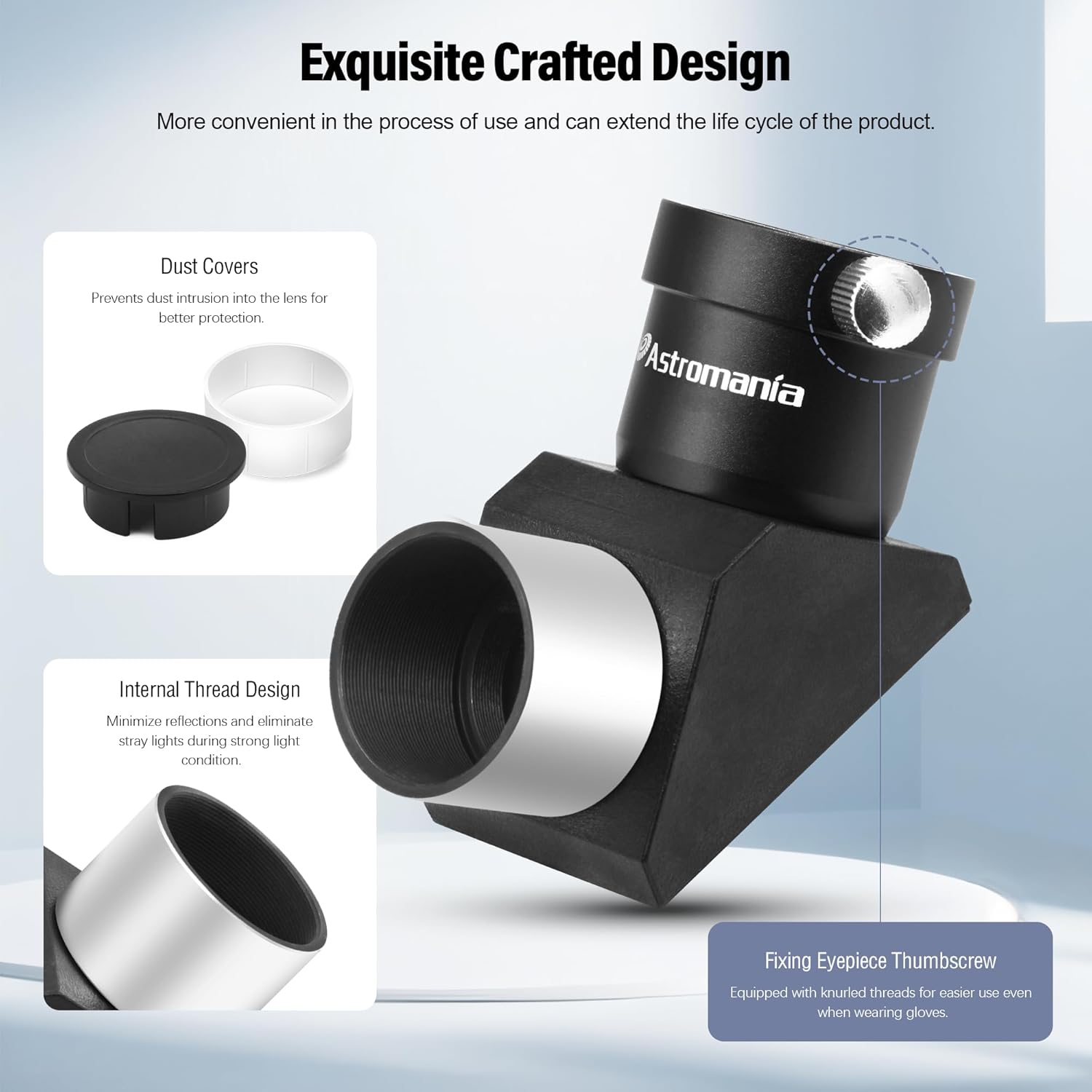 Astromania 1.25" 32mm Super Plossl Telescope Eyepiece - Bundle with - 1.25" 90°Diagonal with Amici Prism