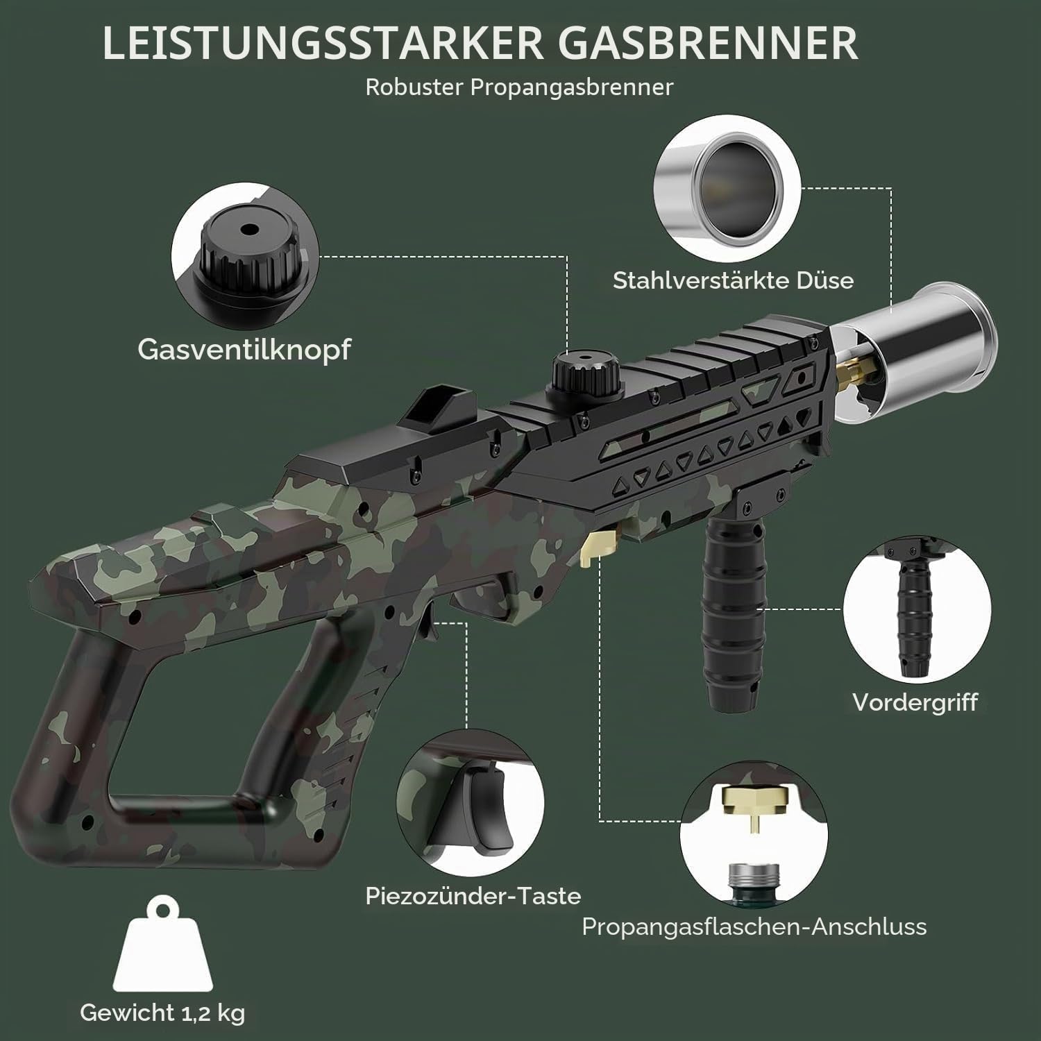 Sondiko Hochleistungs-Koch-Propanbrenner, Küchenbrenner & Lagerfeuer-Anzünder, Verstellbarer Brenner zum Anbraten von Steak, Grillen, Schweißen (Propantank nicht im Lieferumfang)