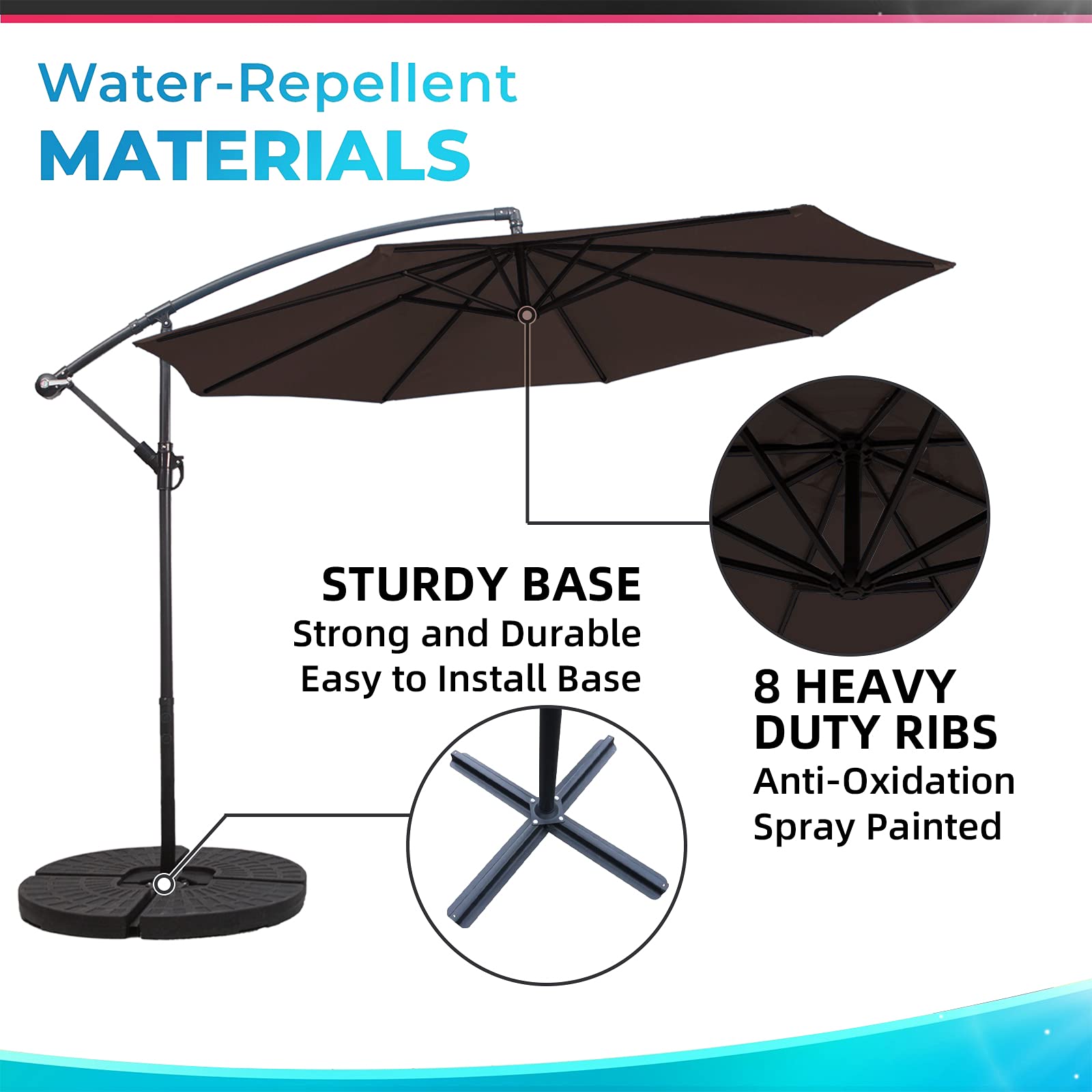 Patio Umbrella Parts Names ubicaciondepersonas.cdmx.gob.mx