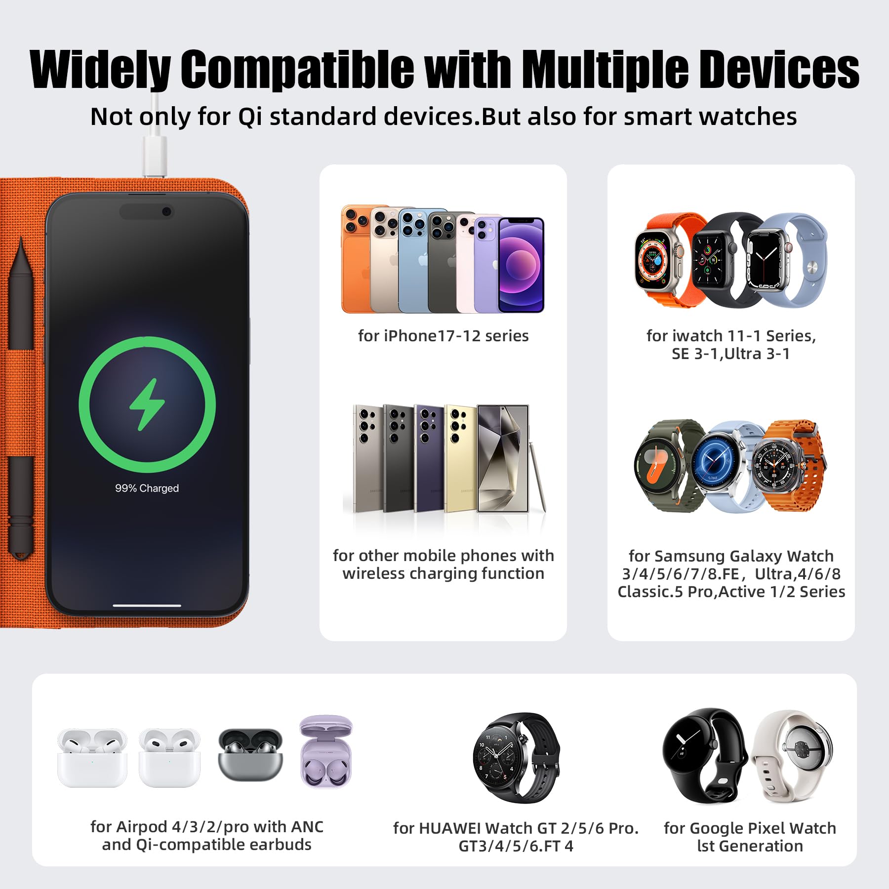 Tappetino per mouse con ricarica wireless con tablet LCD, superficie pieghevole in pelle antiscivolo, caricabatterie rapido magnetico da 15 W per iPhone/Apple Watch/Samsung Galaxy Watch/S più