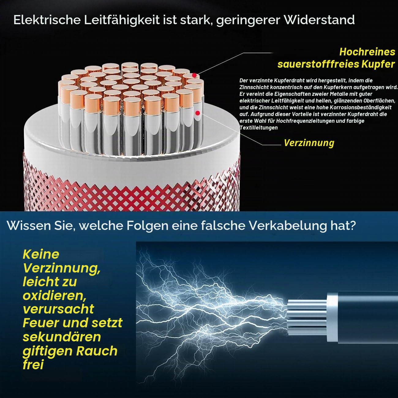 TUOFENG 12 gauge Silikon-Draht 21 Meter [10.5 m Schwarz und 10.5 m Rot] 12-AWG-Elektrokabel zum Einhaken des Drahtkabels Weich und flexibel aus verzinntem Kupferdraht Hohe (12AWG-10.5M)