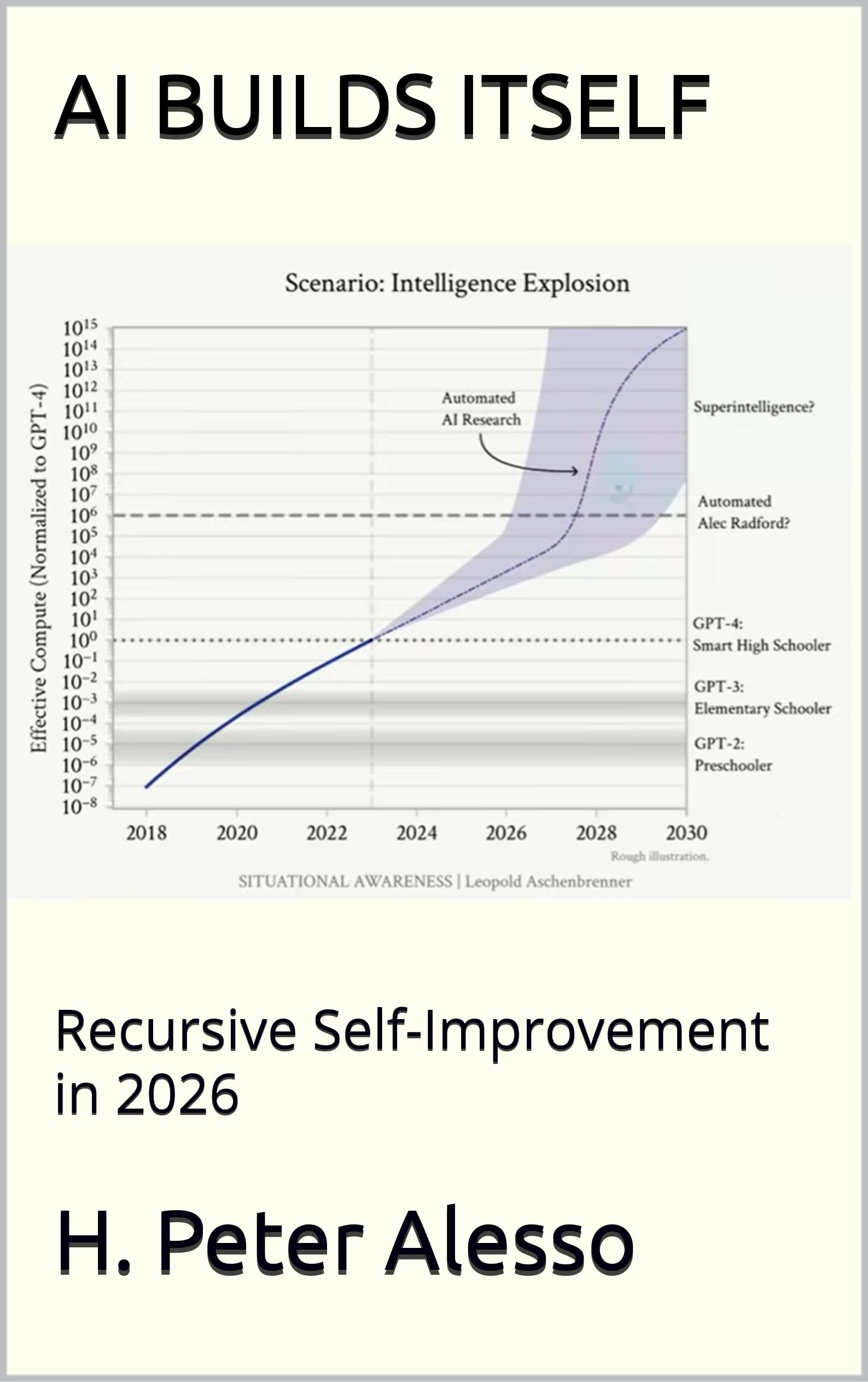 AI Builds Itself: Recursive Self-Improvement in 2026