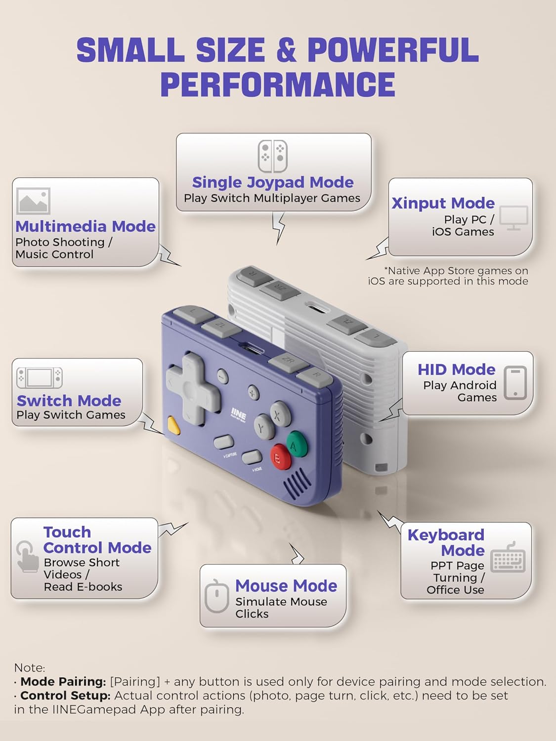 Small Size & Powerful Performance - Multi-Mode Details