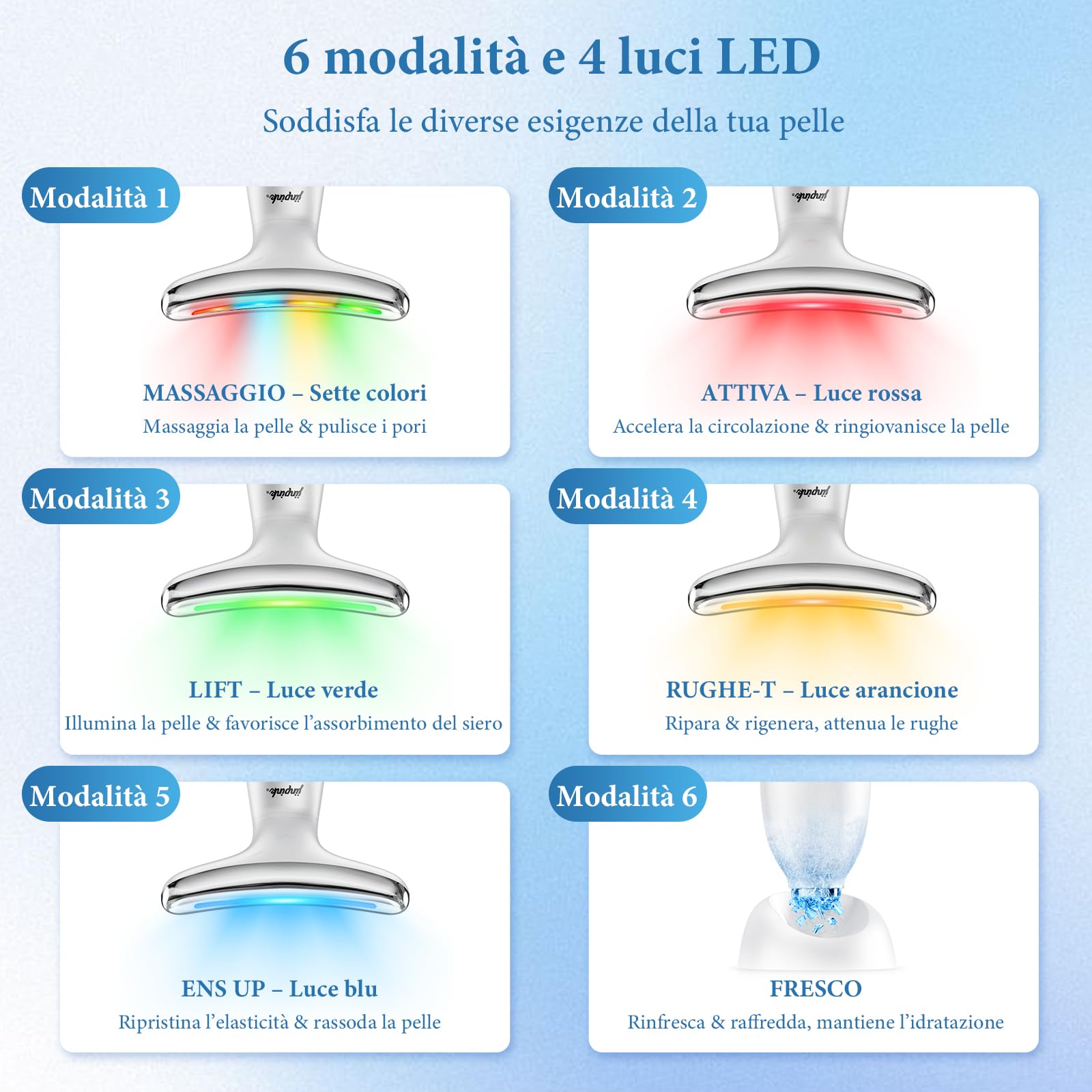 Massaggiatore Viso Elettrico Antirughe Lifting: Trattamento Caldo 45℃ e Freddo 5℃, 6 Modi 7 Colori LED EMS Gua Sha