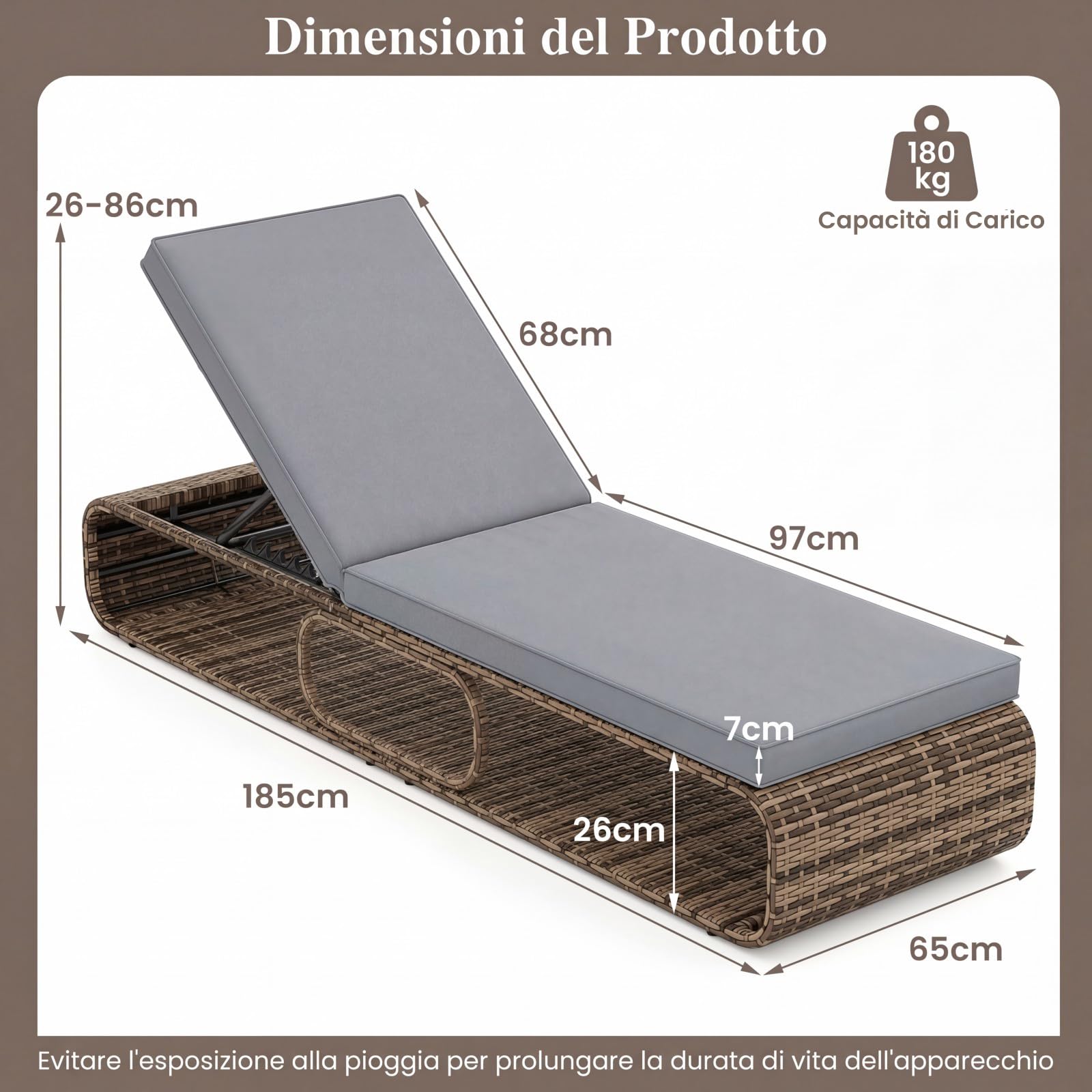 COSTWAY Sedia a Sdraio Imbottita in Rattan PE, Lettino Prendisole con Cuscino Morbido, Spazio di Stoccaggio e Schienale Regolabile a 7 Posizioni, Portata 180 kg, per Piscina e Giardino (1, Grigio)