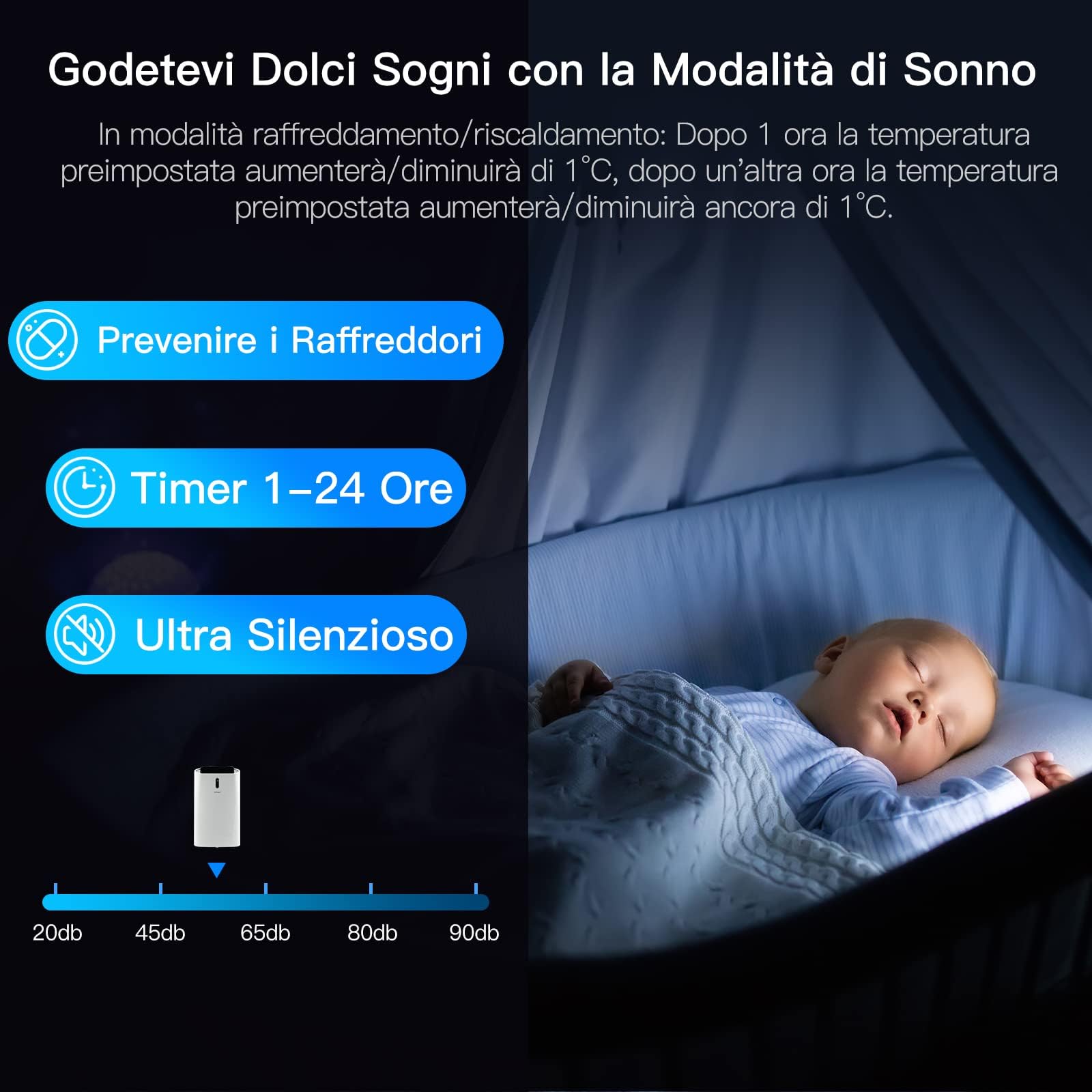 COSTWAY Condizionatore Portatile Caldo e Freddo, 14000BTU/4,1 kW, 5 in 1 Con Raffreddamento, Riscaldamento, Ventola, Deumidificazione e Modalità Notturna, 24H Timer, R290 (14000BTU|28m²+)