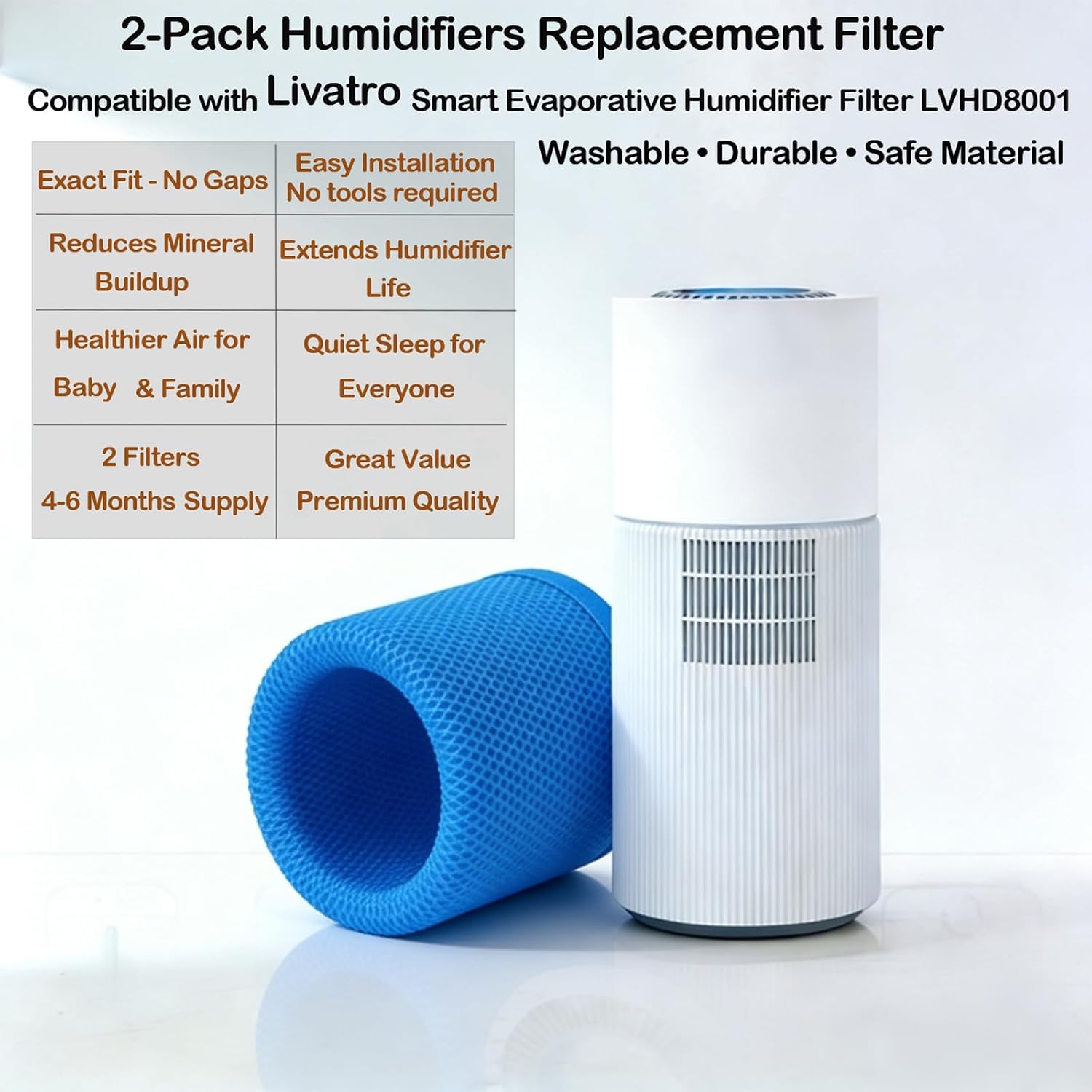2 Pack Humidifier Wick Filter for Livatro LVHD8001, Dreo HM774S | Washable 3D honeycomb replacement filter, mineral dust capture, low white dust, tear-resistant, pet & family safe, reusable