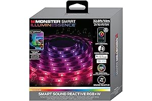 Monster Smart Multi-Color Multiwhite Light Strip