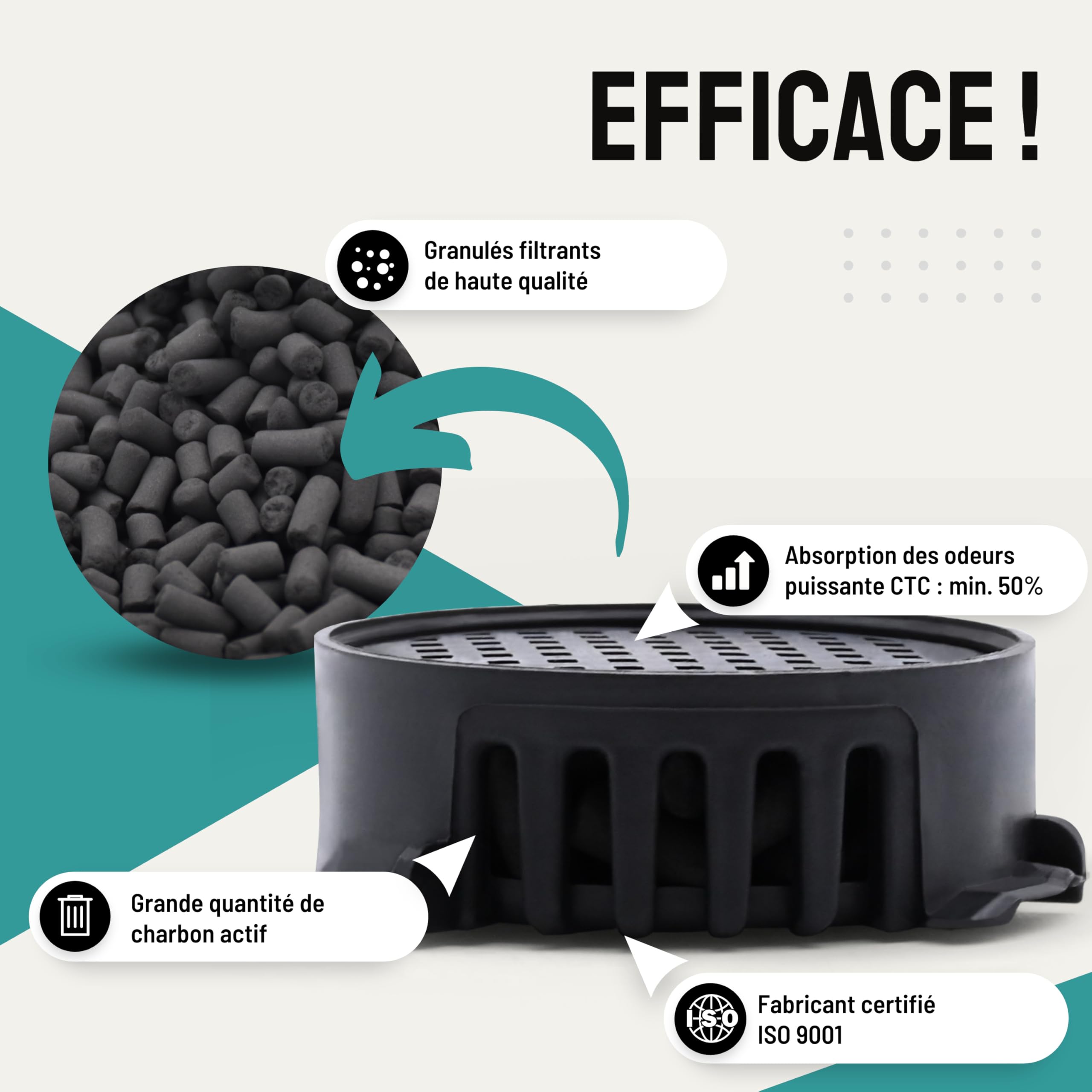 FilterBase® Filtre à charbon actif 4 pièces adapté à Liebherr 9096342, 9881116, 7440006, 9882304 et Miele 10806820 Réfrigérateur Filtre